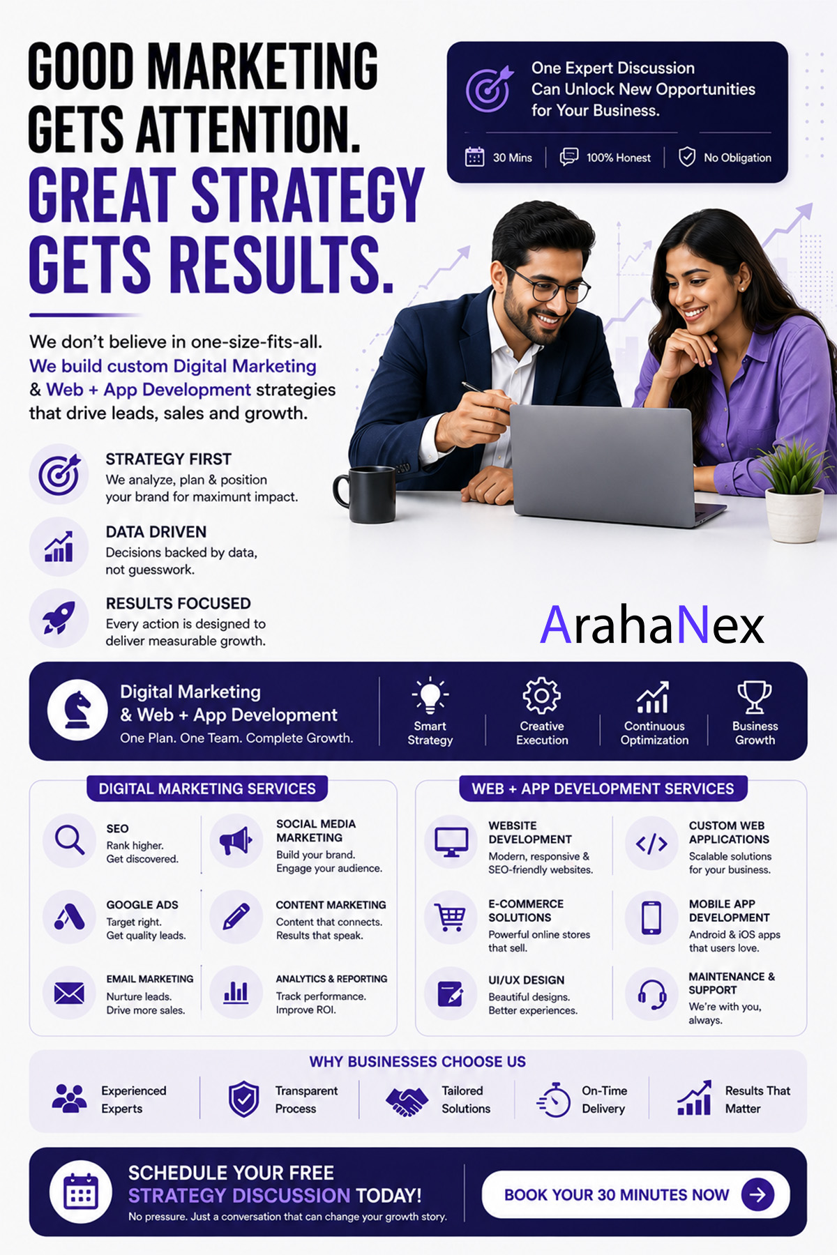 ArahaNex Facebook ad from Jun 27, 2026