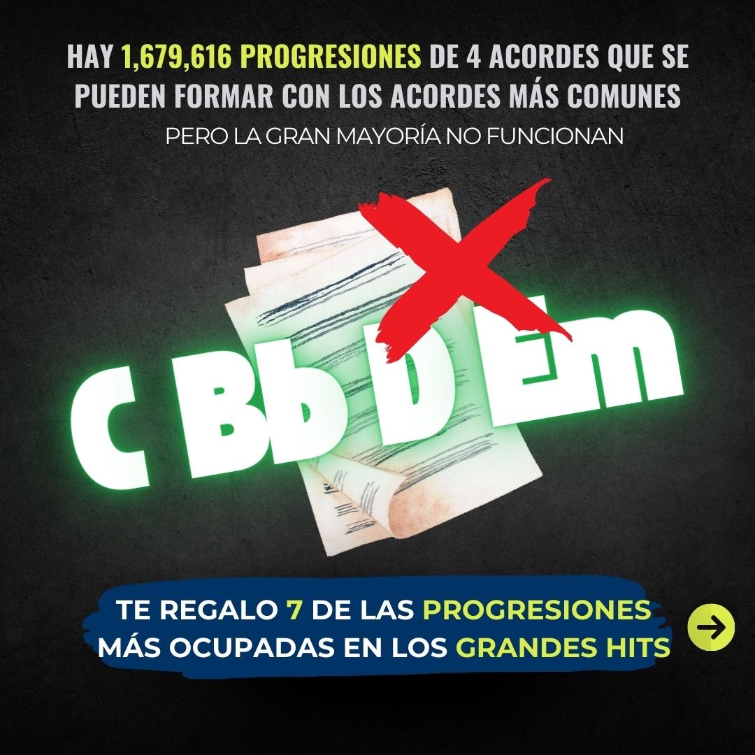 Dúo Espíndola - Piano Duo Facebook ad: Hay más de 1,600,000 progresiones posibles (si las…