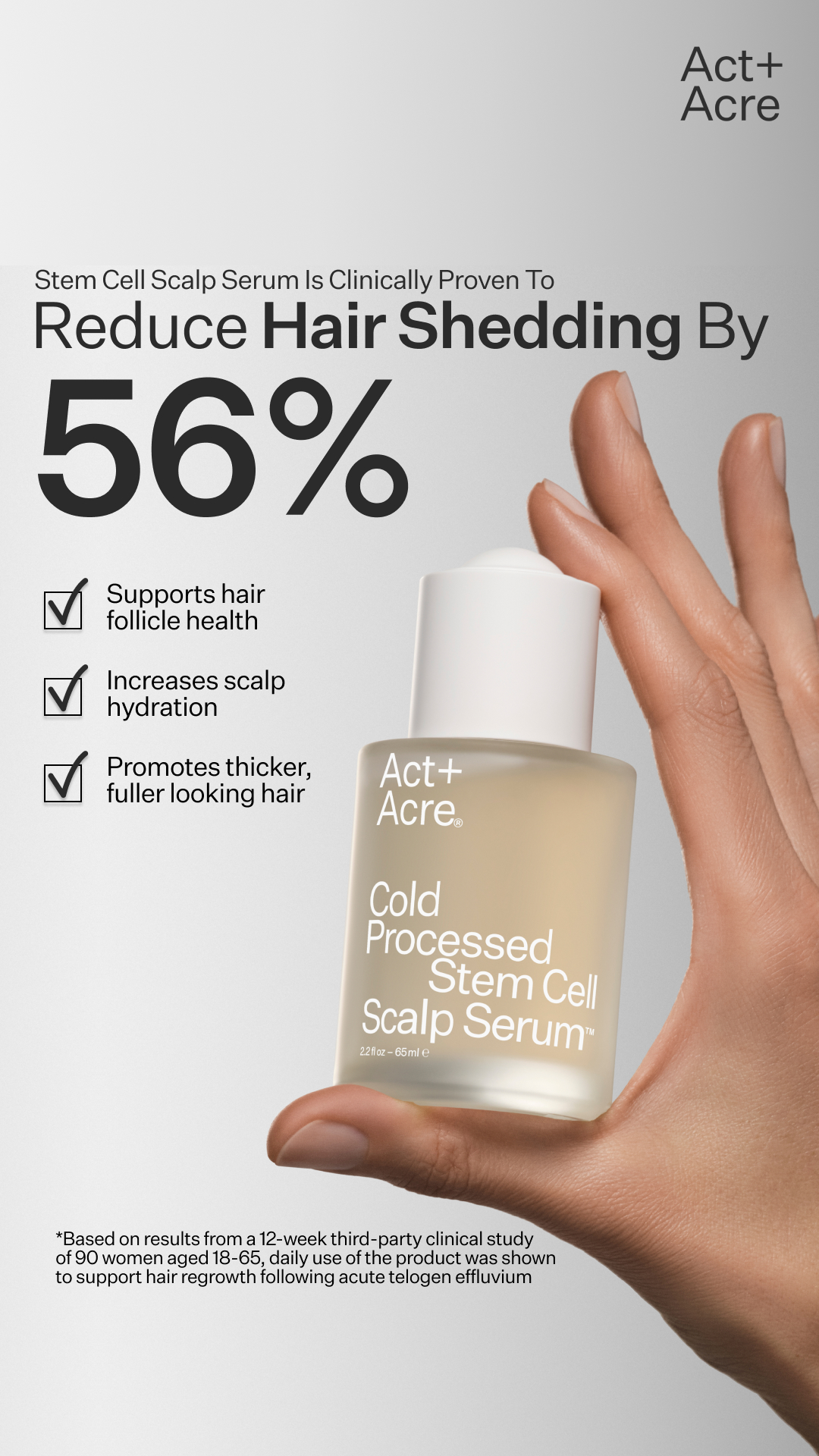 ActandAcre Facebook ad
