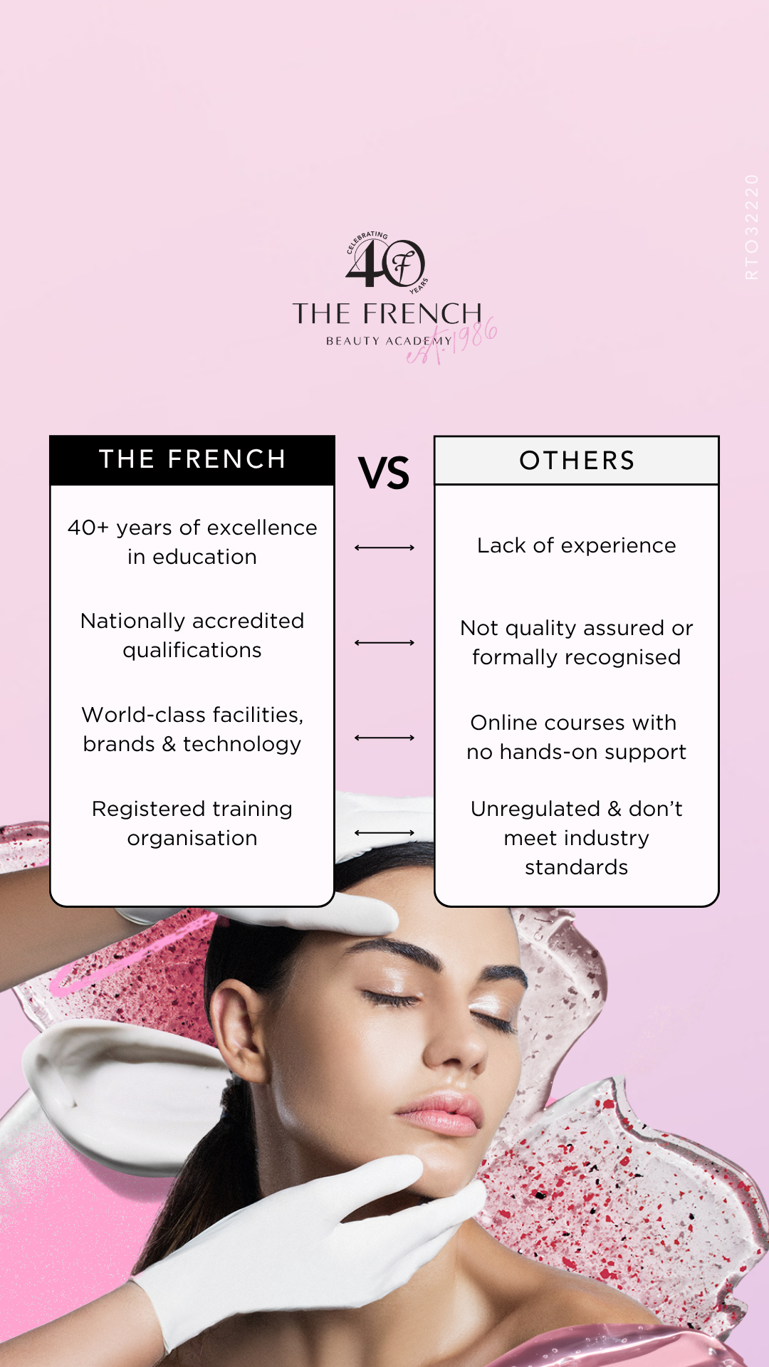 The French Beauty Academy - RTO 32220 Facebook ad