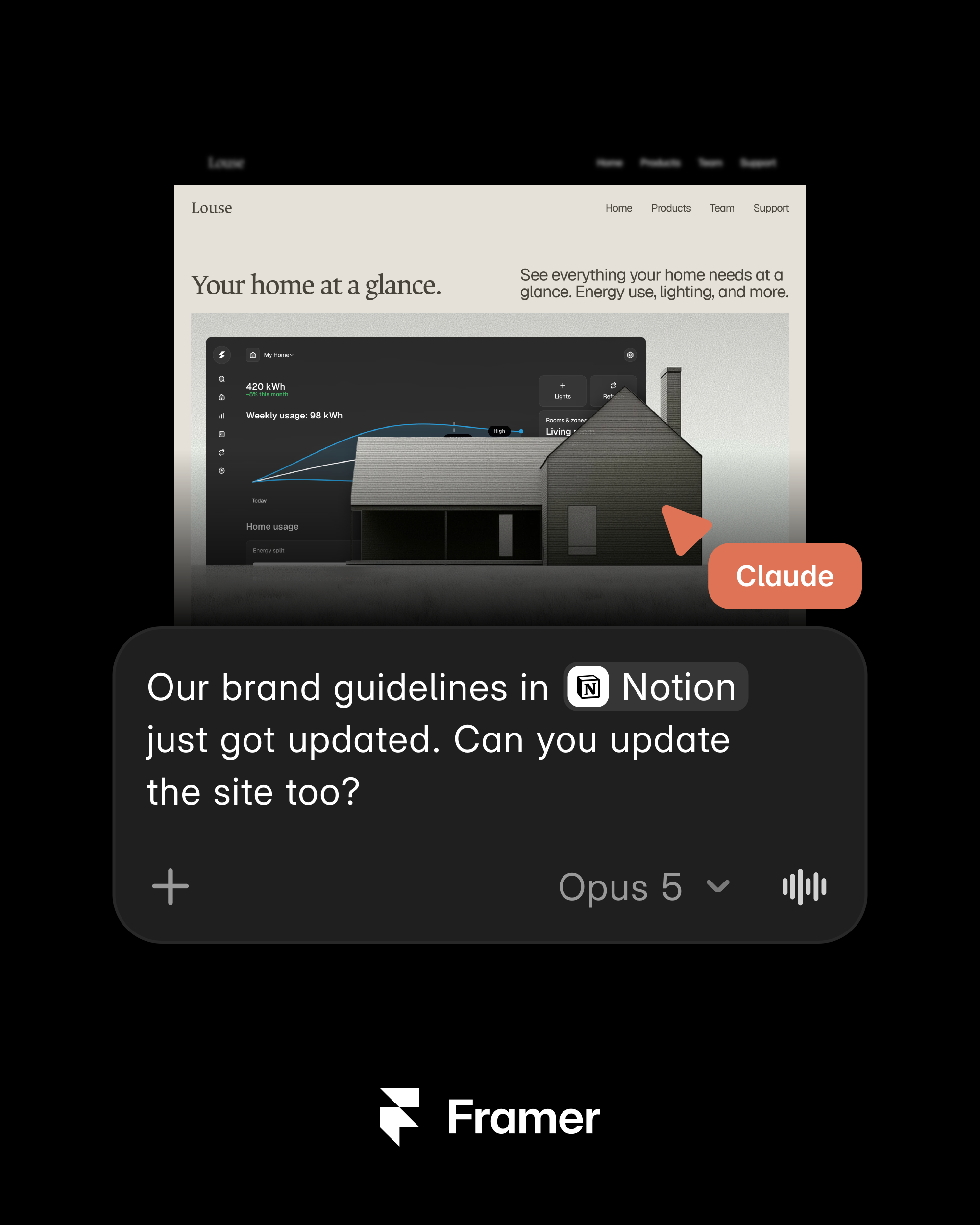 Framer Facebook ad