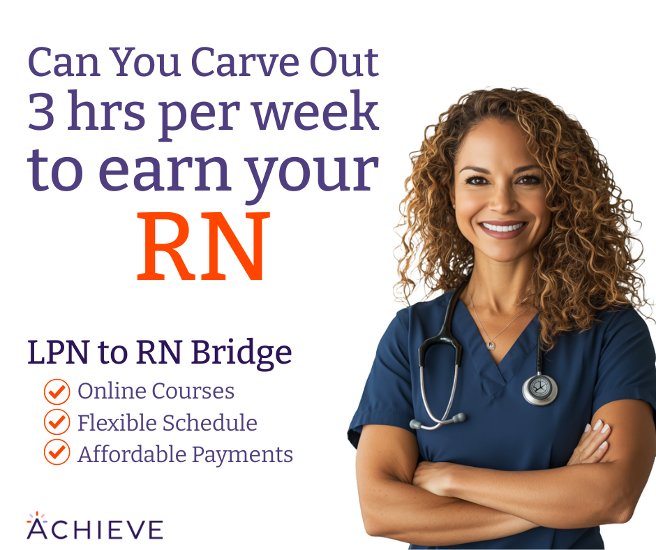 Achieve Test Prep - Nursing Degree Fast Track Facebook ad