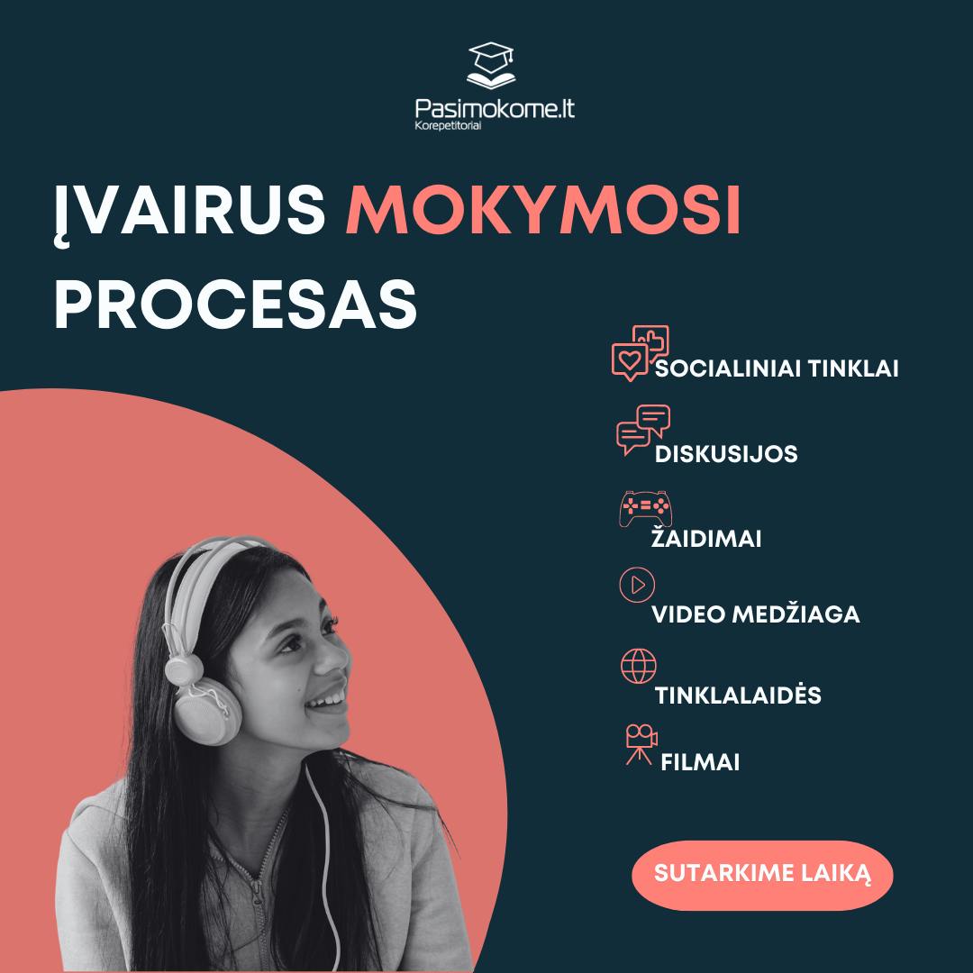 Pasimokome.lt korepetitoriai Facebook ad