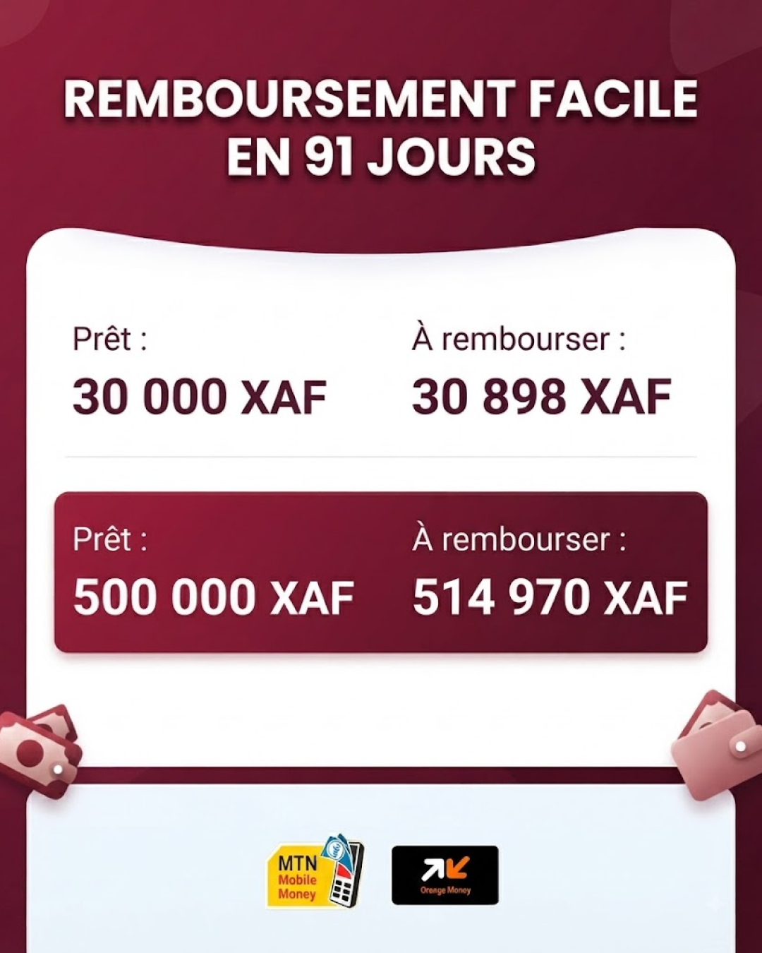 CocoPrêt - Prêt en Ligne 1 Facebook ad from Aug 12, 2026