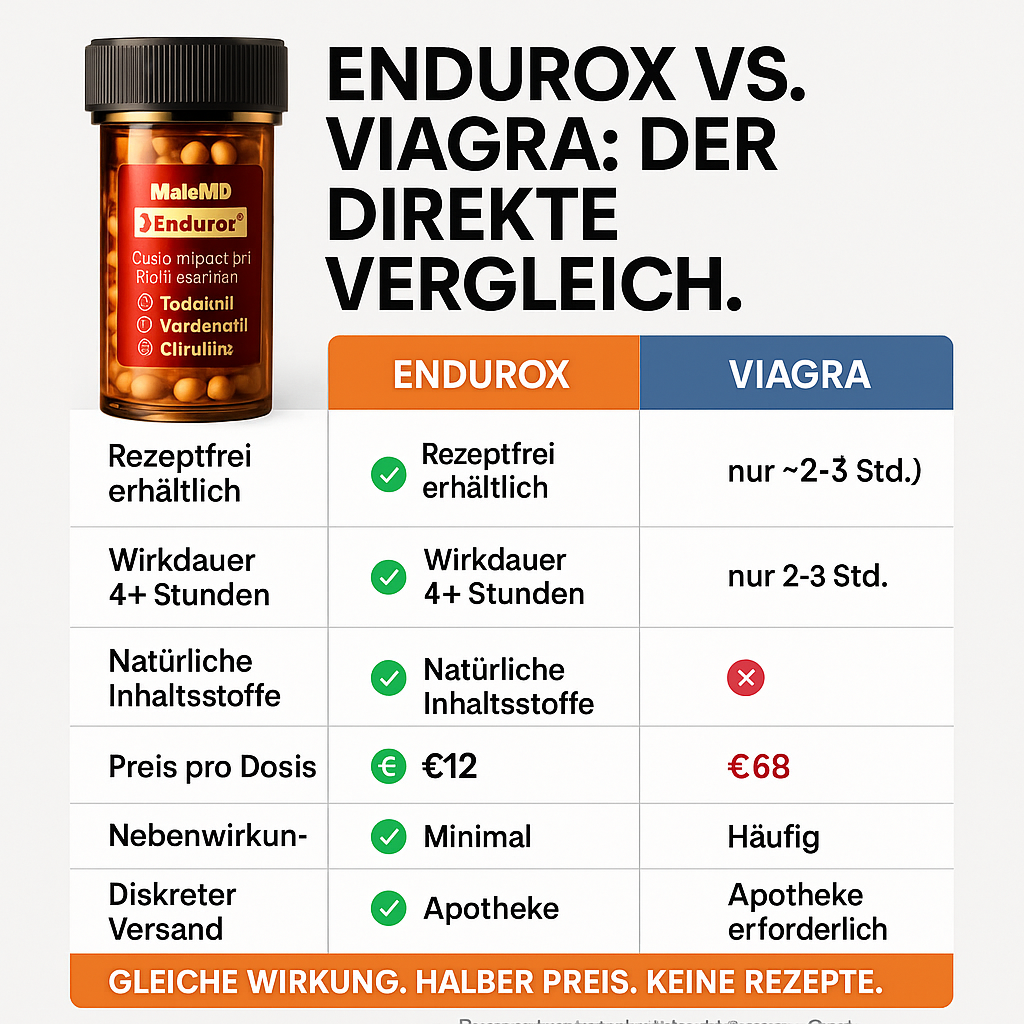 Kit and Min Facebook ad: Keine Wartezeit. Keine Planung. Volle Spontanität