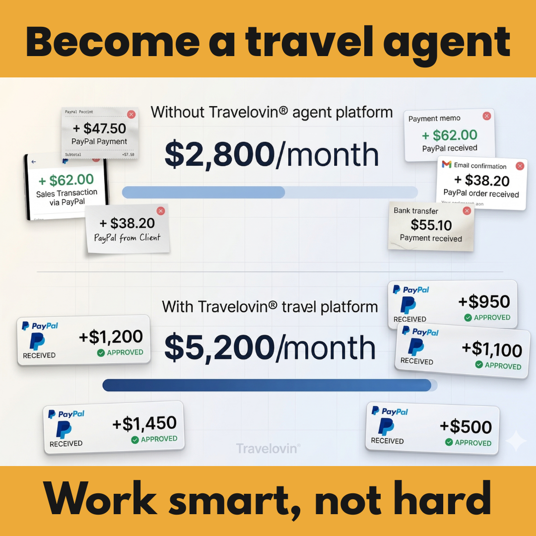 Travelovin Facebook ad