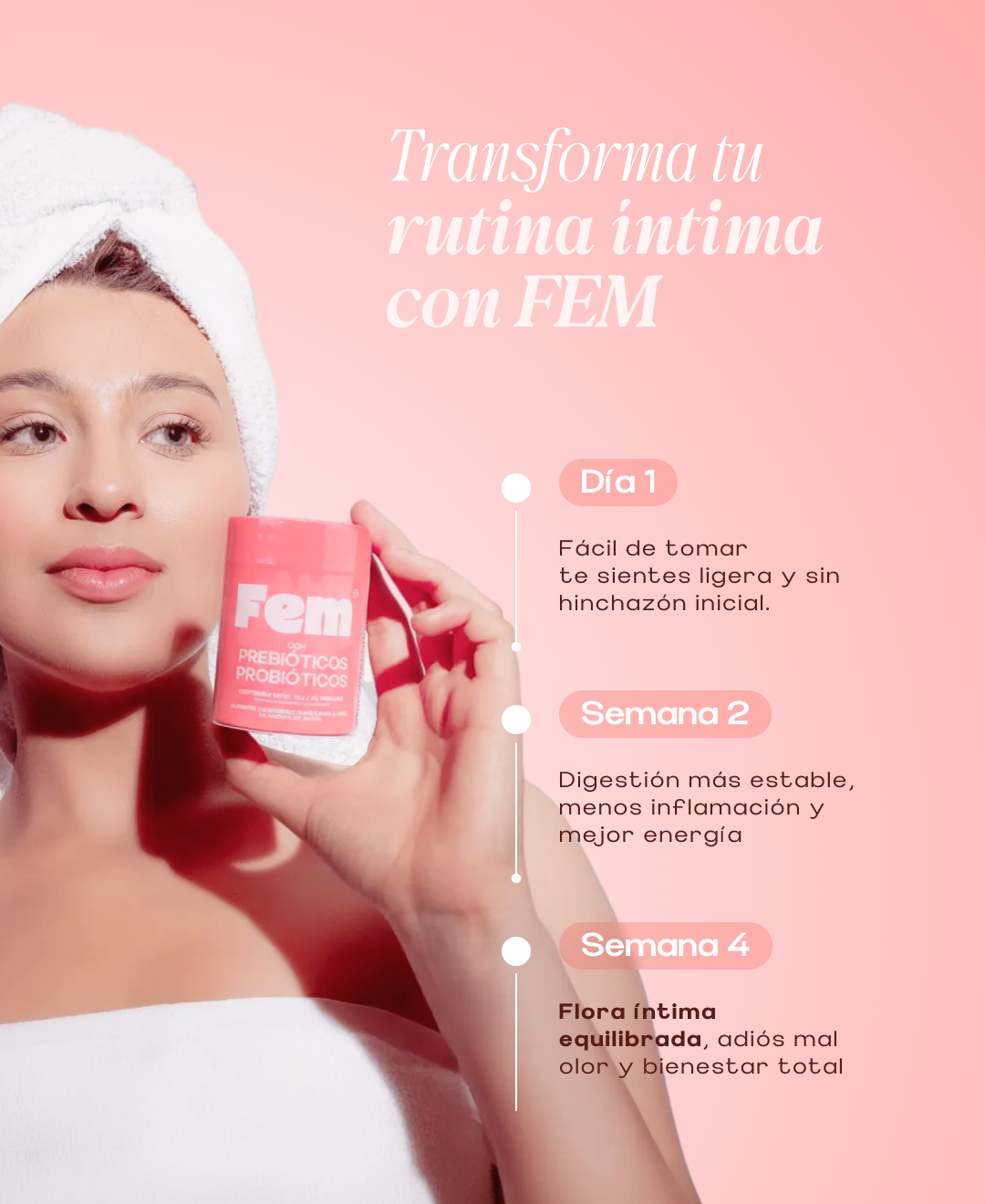 Fem Probiotics Facebook ad