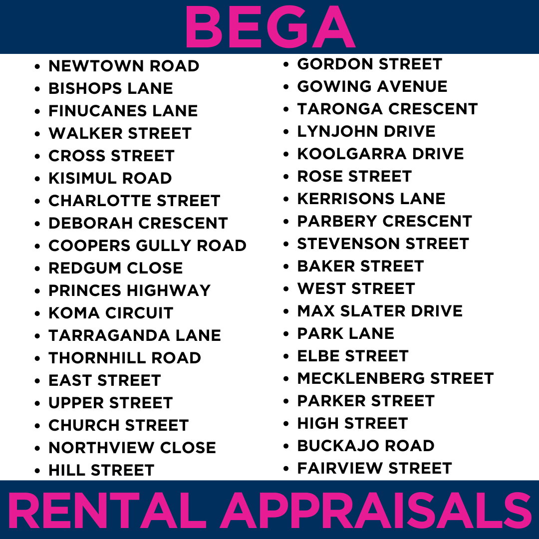 Butterfield Property Bega Facebook ad: Curious what your property could earn?