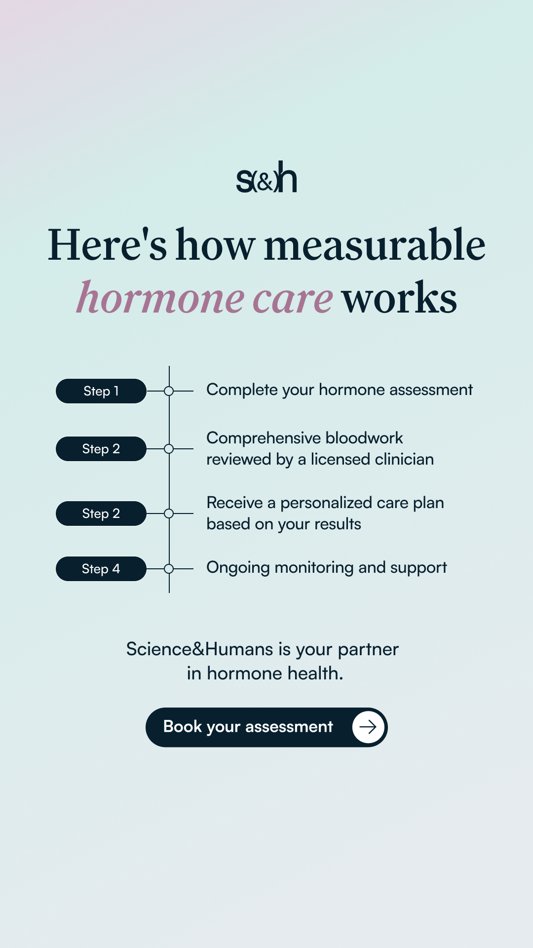 ScienceandHumans Facebook ad