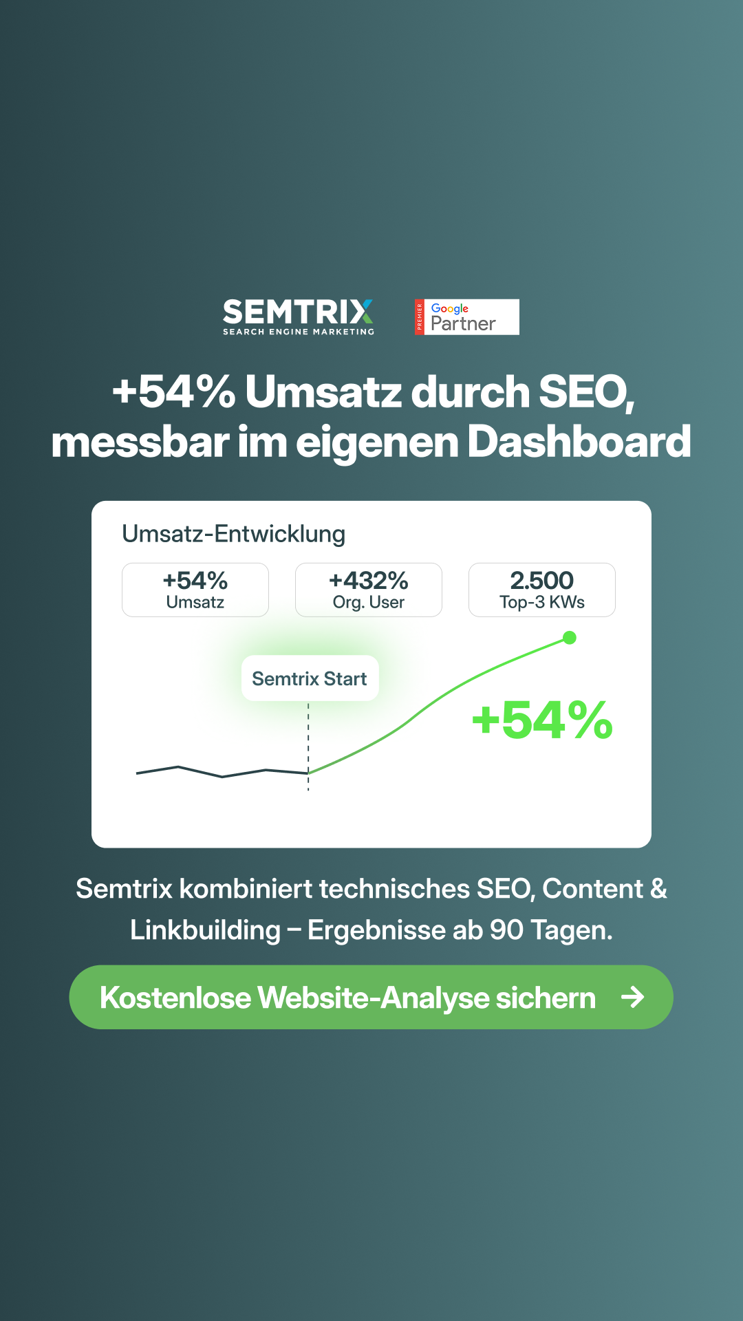 Semtrix Facebook ad from Jul 2, 2026