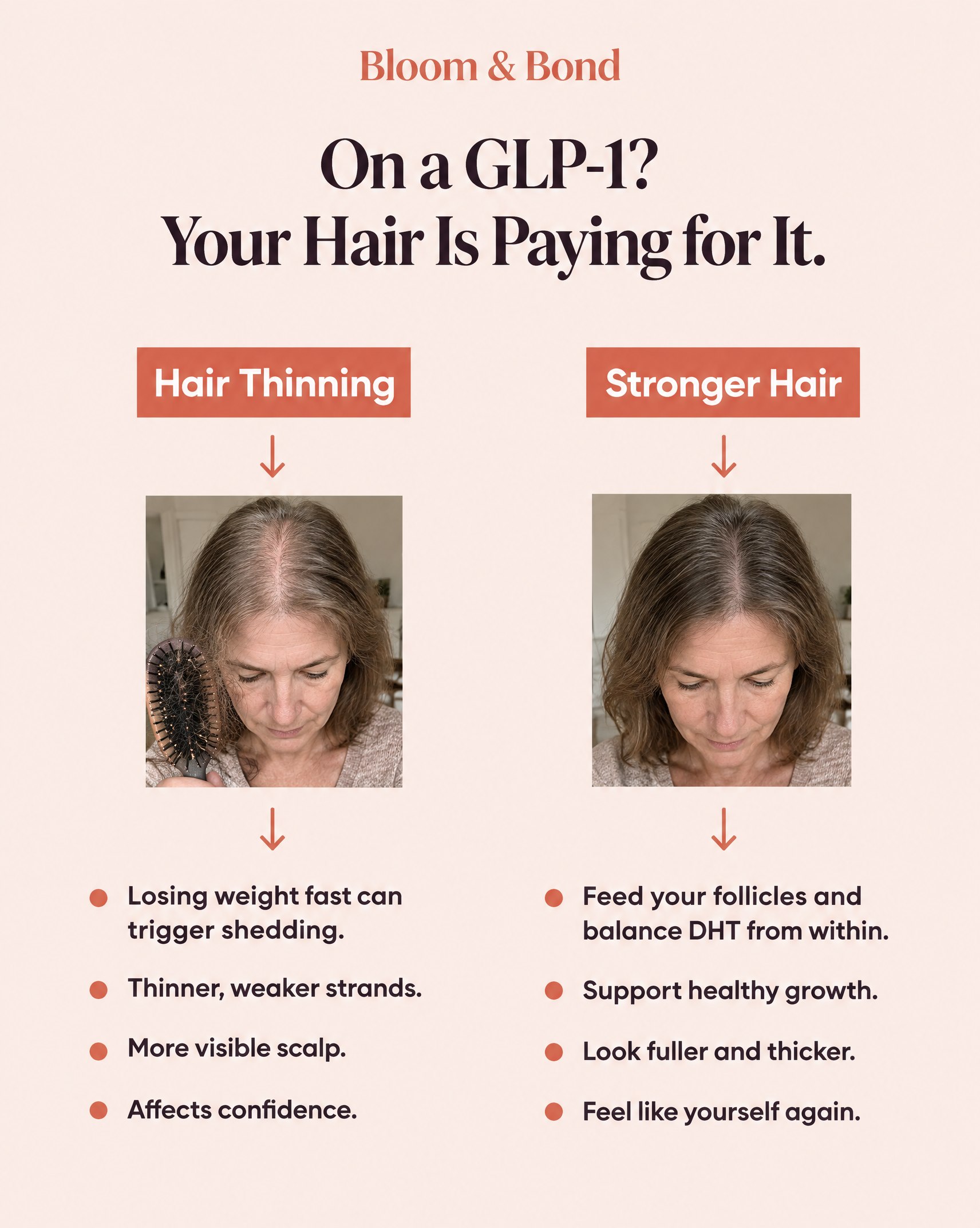 Beauty Reviews Facebook ad: Help Hair Loss Naturally
