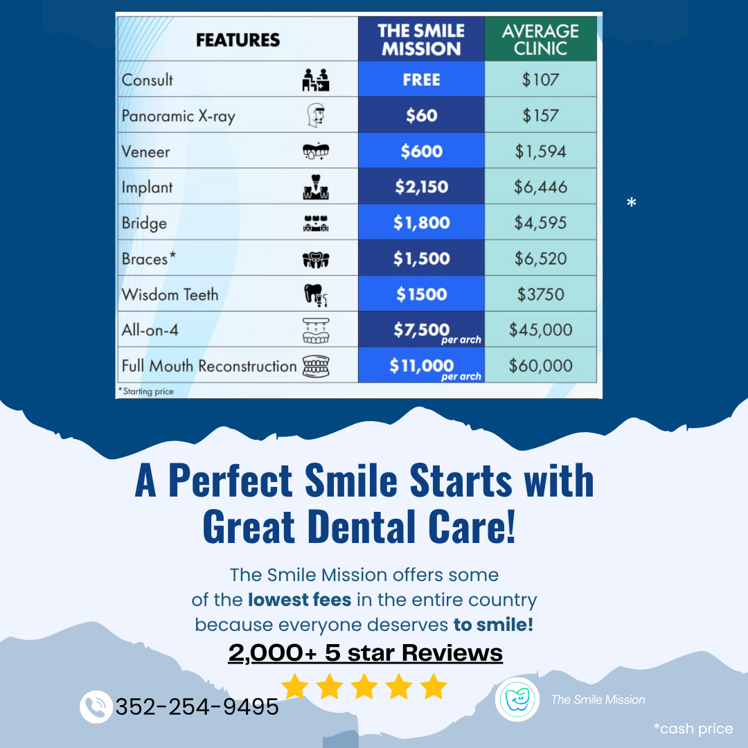 The Smile Mission Ocala Facebook ad