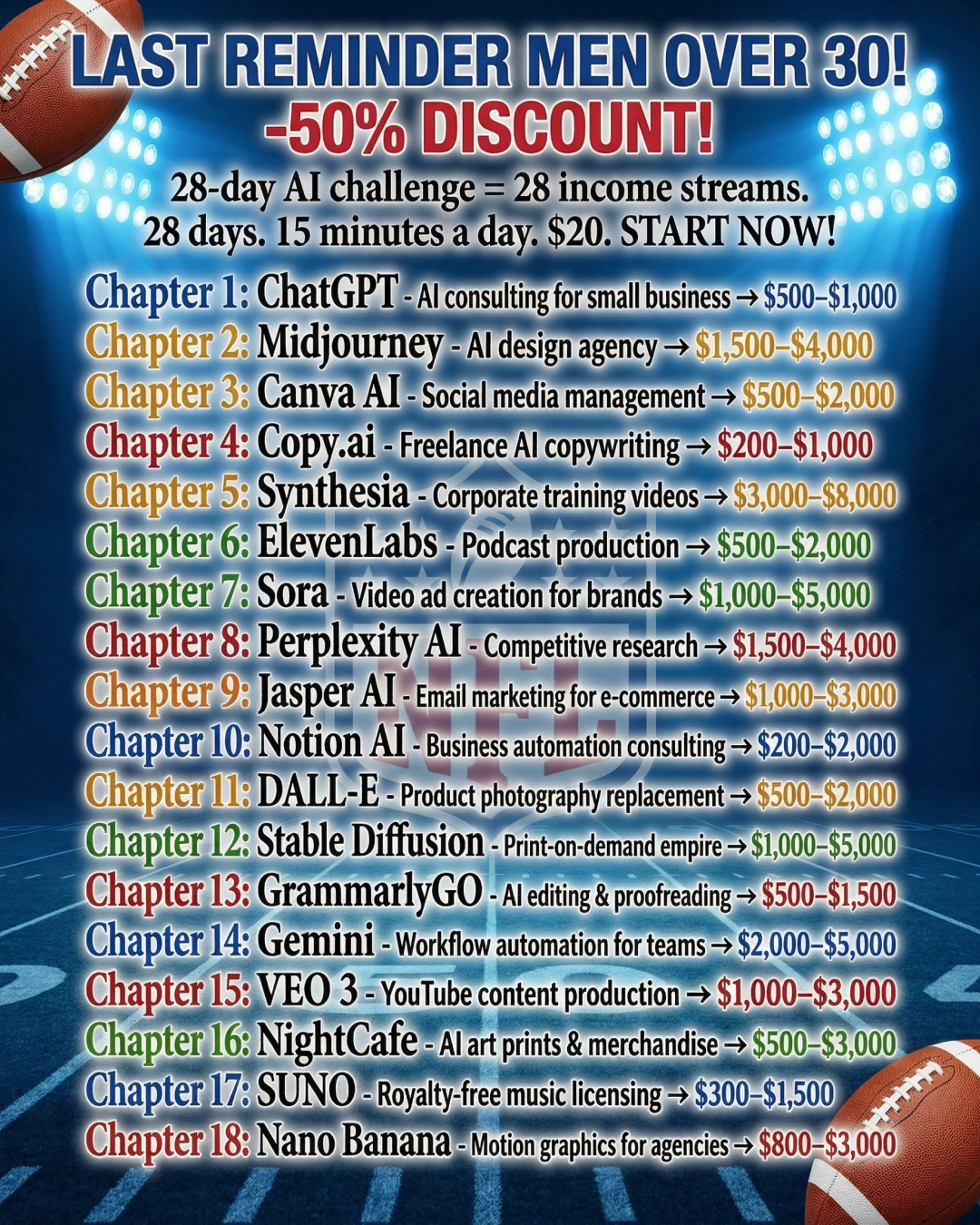 Coursiv Facebook ad