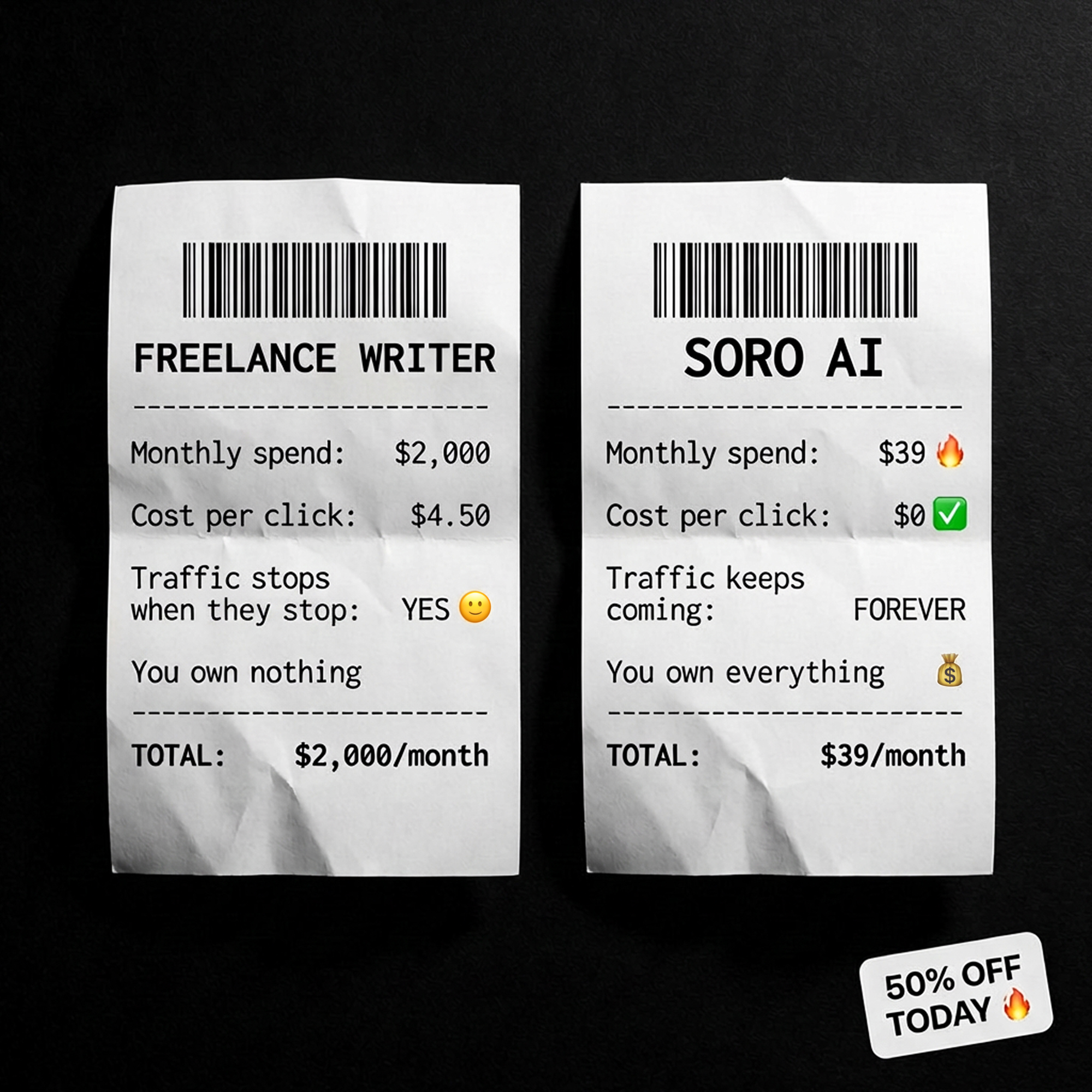 Soro SEO Facebook ad