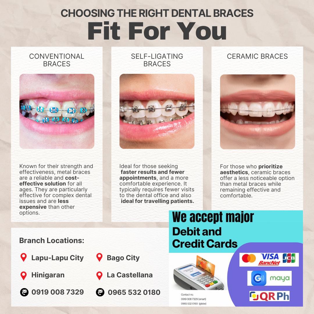 Toothzone by Dr. Eas - Dental Clinic Facebook ad: Behind every confident queen is a confident smile