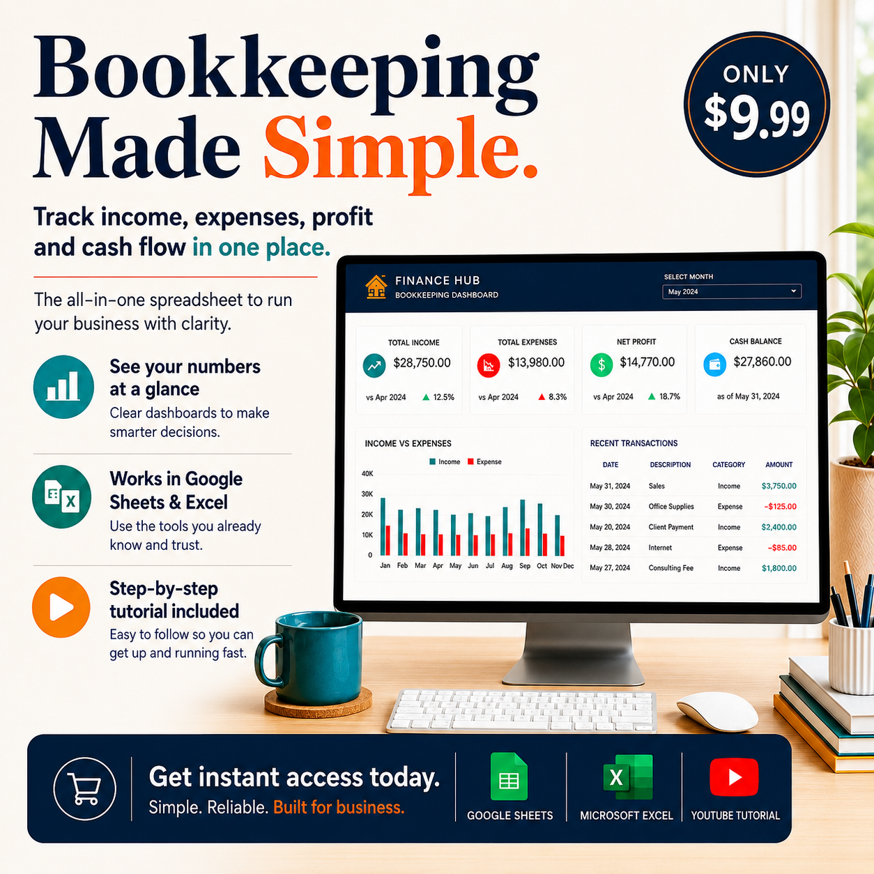 Shockwave Therapy Facebook ad: The $9.99 Spreadsheet your Business Needs!