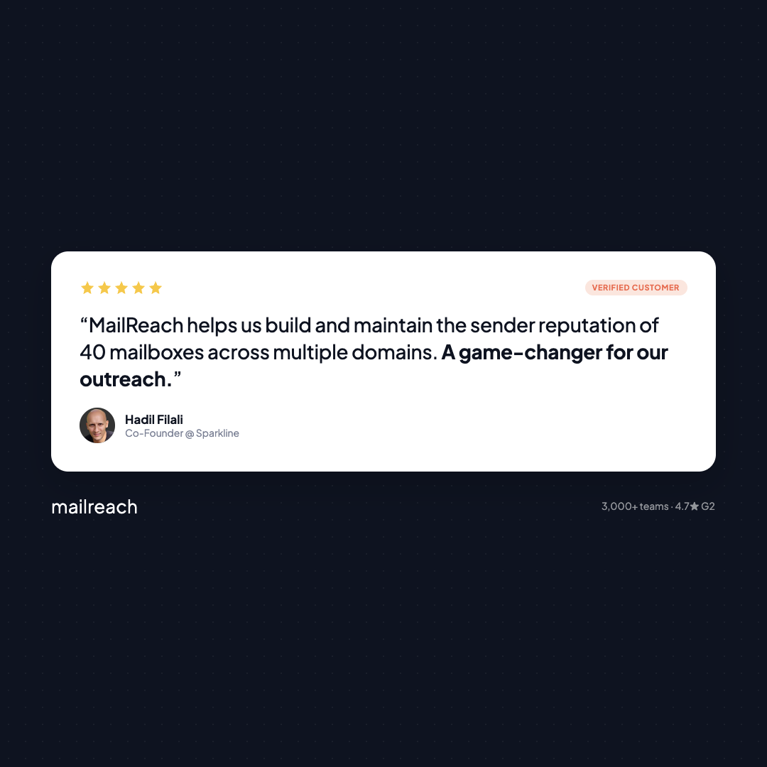 MailReach Facebook ad