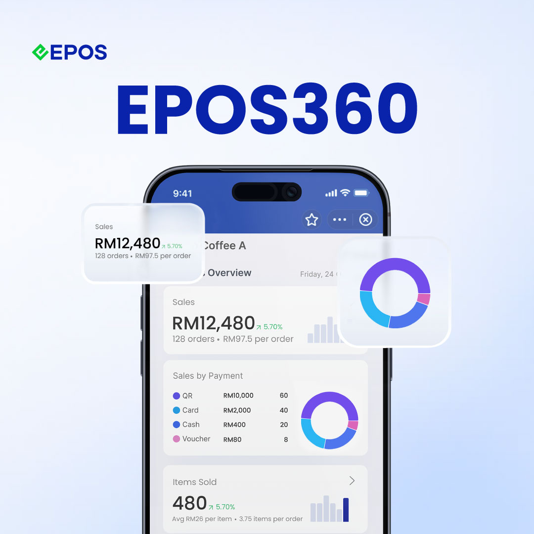 EPOS Malaysia Facebook ad from Jun 23, 2026
