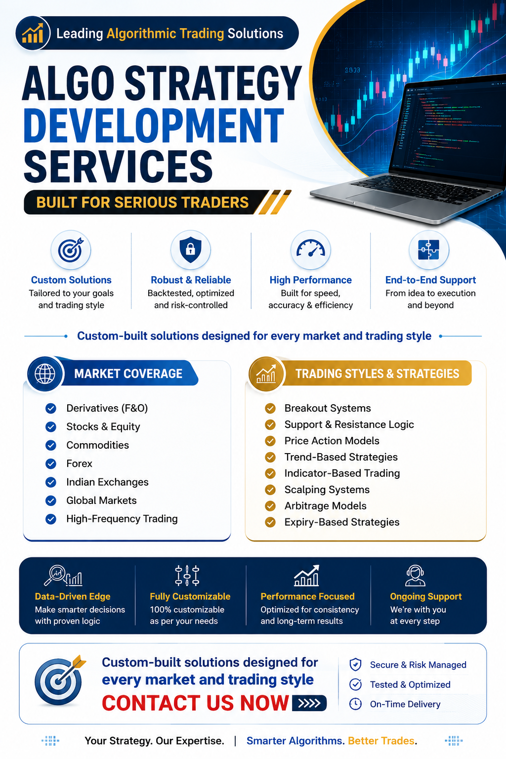 Option Radar Facebook ad: Professional Trading Automation