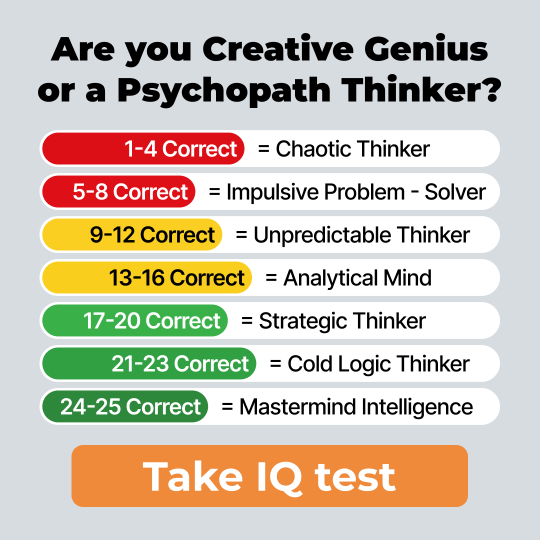 My IQ Facebook ad