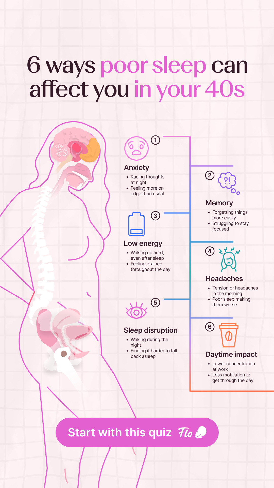 Flo Health App Facebook ad