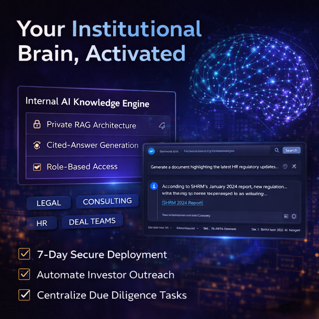 Rusaka Technologies Pvt. Ltd. Facebook ad: Real time AI Decisions