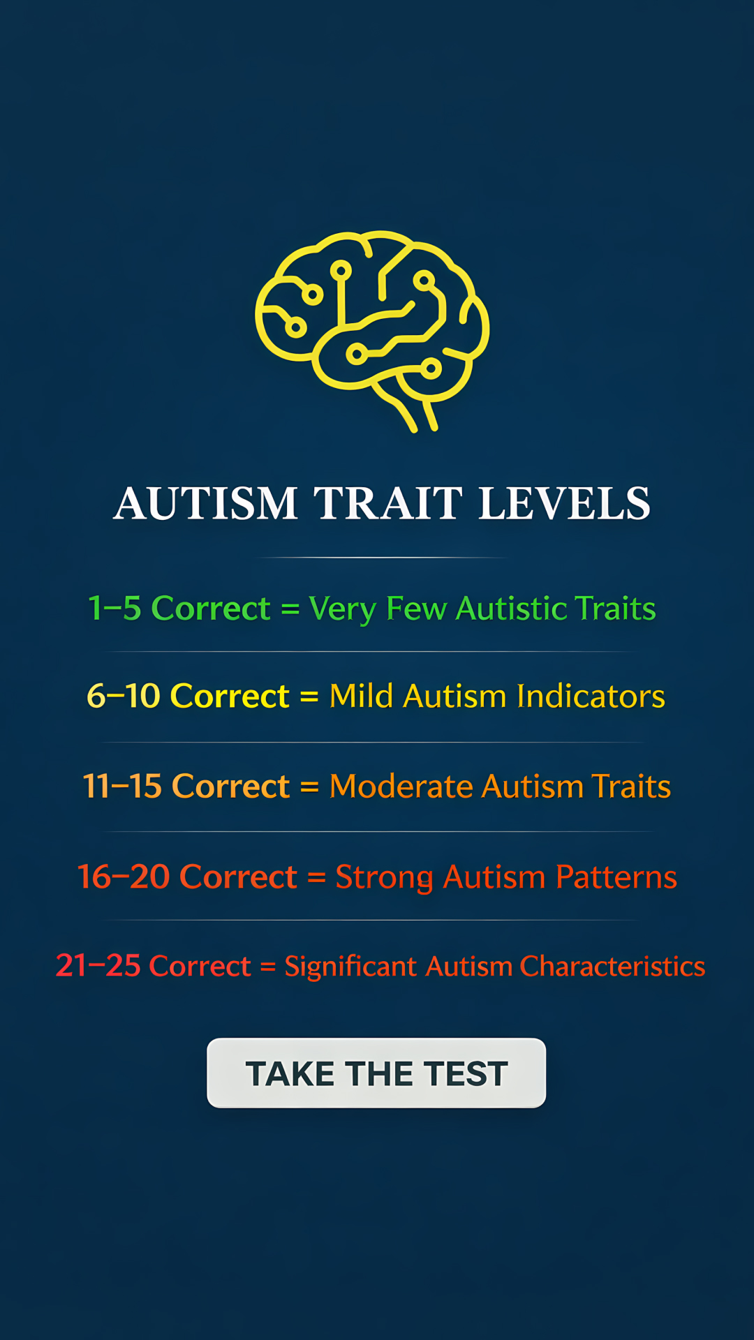 Yourselfirst: Mental Balance Facebook ad