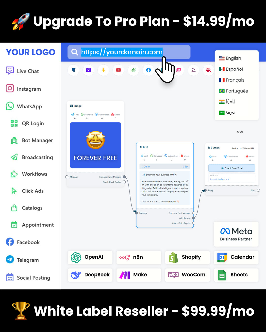 Planify X Facebook ad