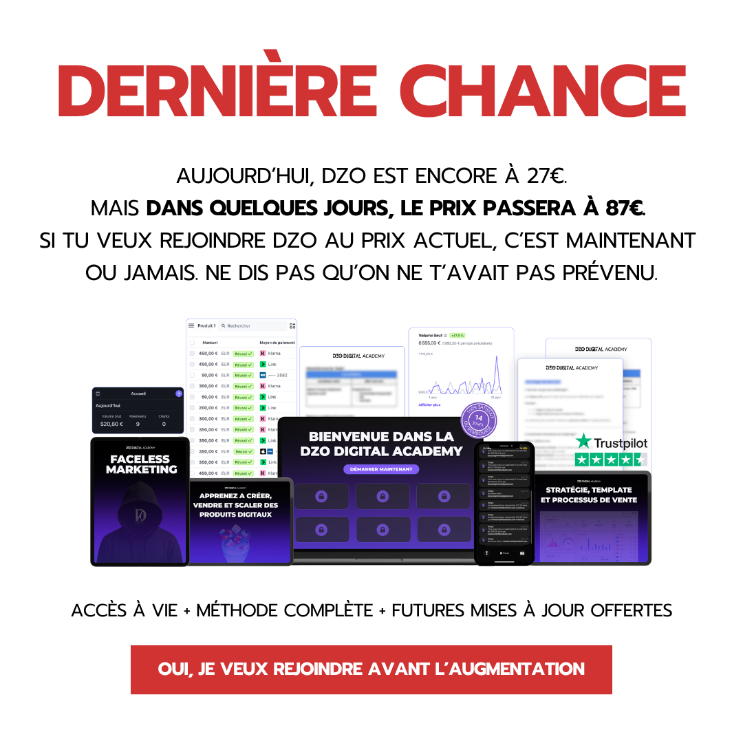 Enzo DZO System Facebook ad: 27€ aujourd’hui. 87€ bientôt.