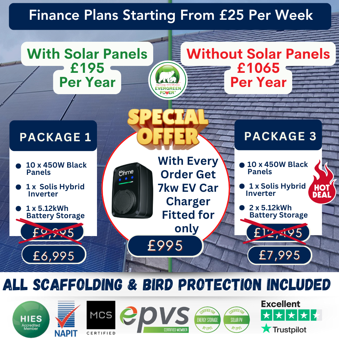 Evergreen Power UK SOLAR Facebook ad