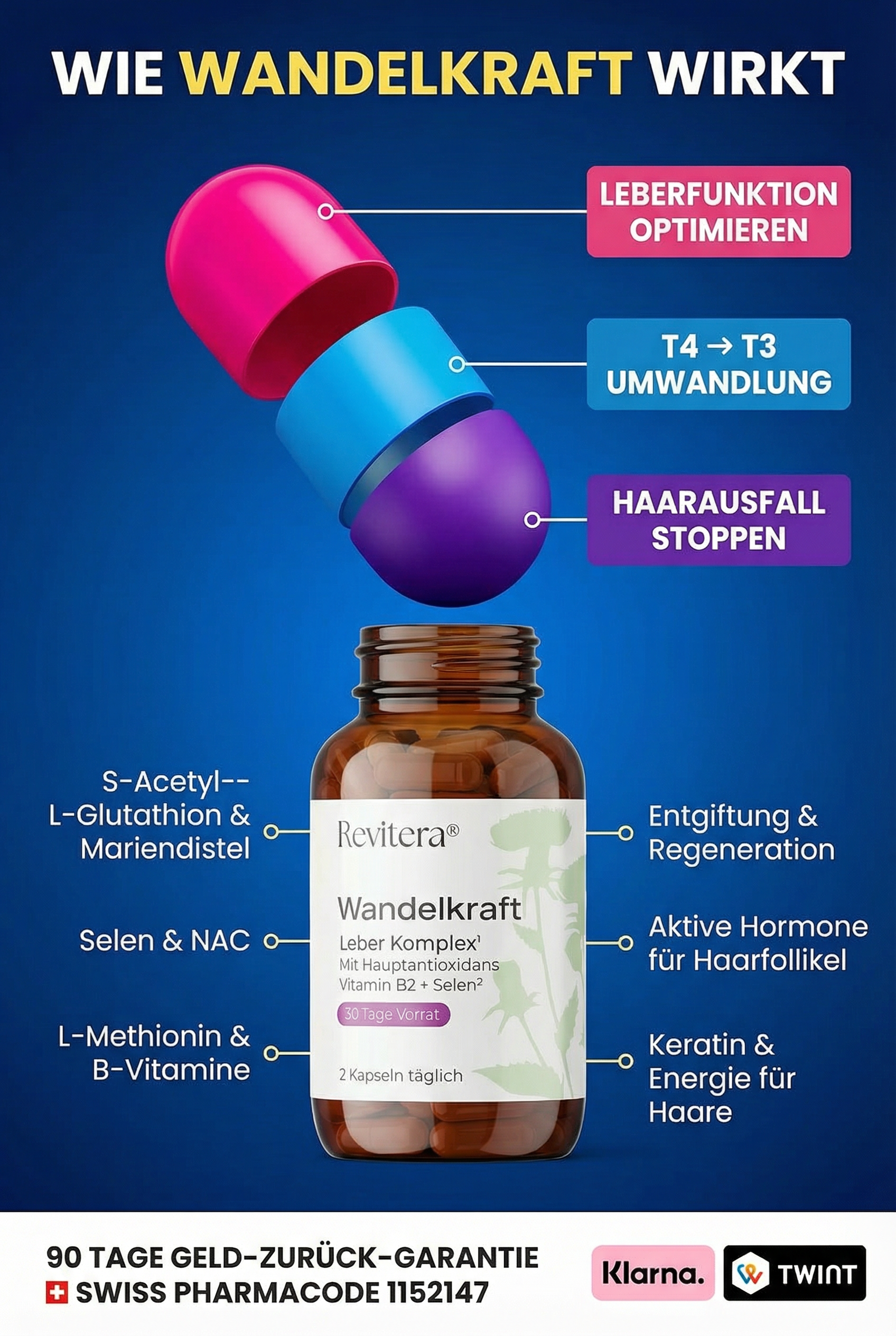 Apothekenblatt Facebook ad: Trotz Euthyrox immer noch erschöpft?