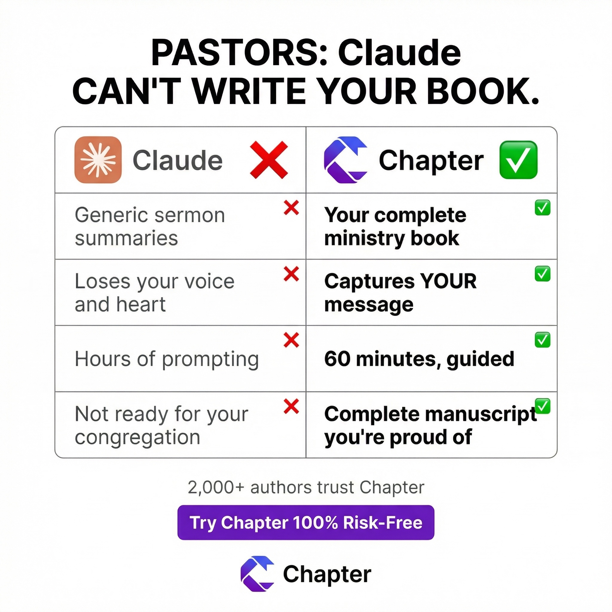 Chapter.pub Facebook ad
