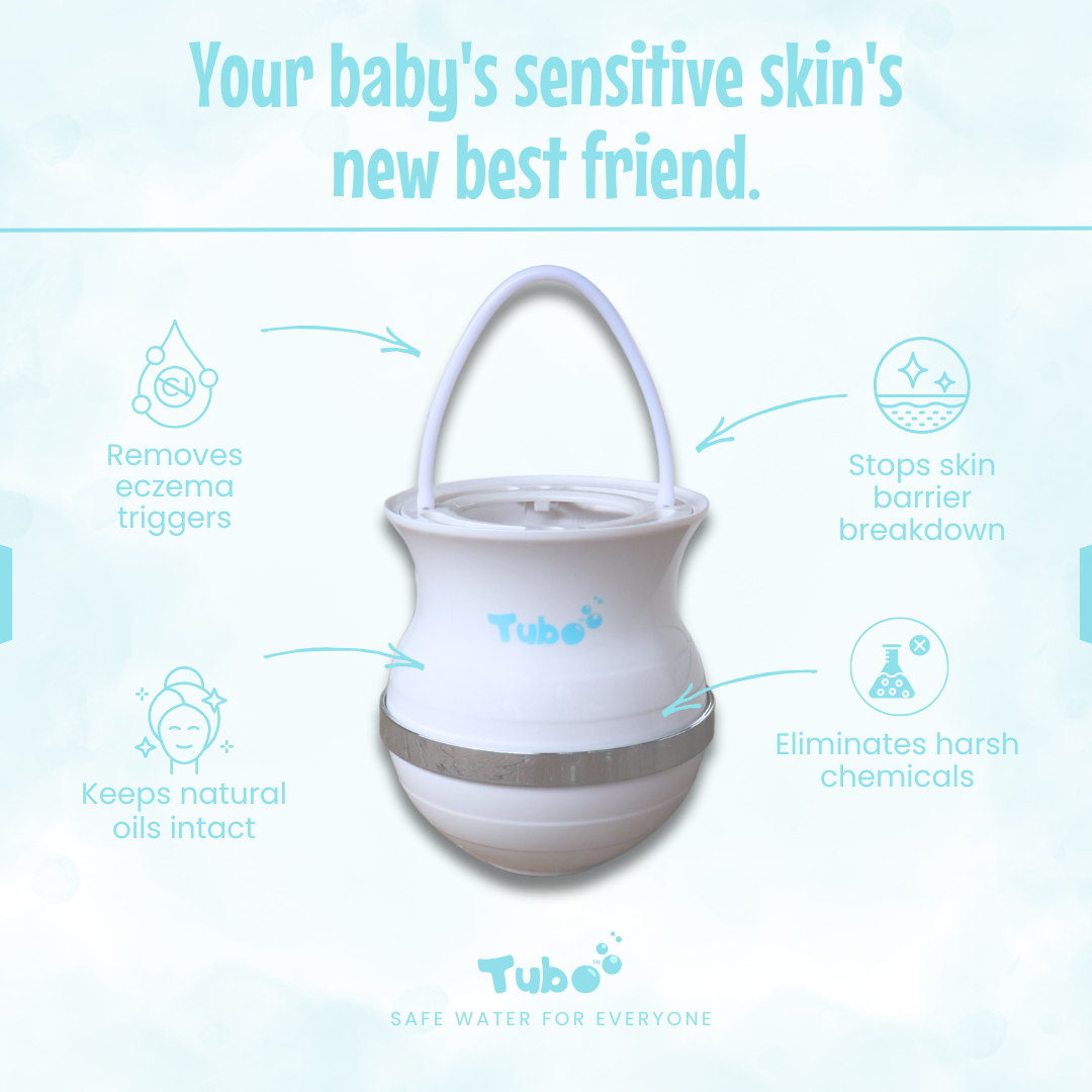 Tubo Facebook ad