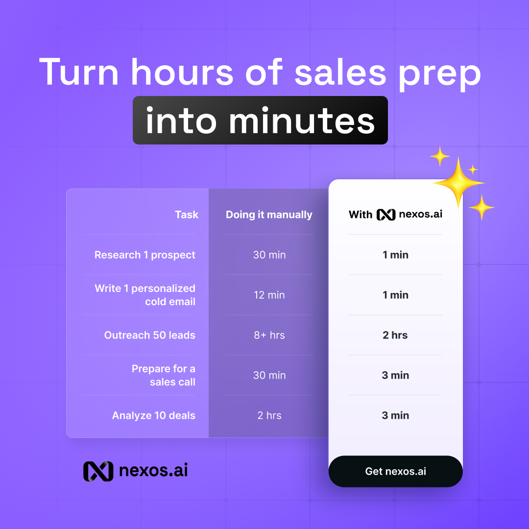 nexos.ai Facebook ad