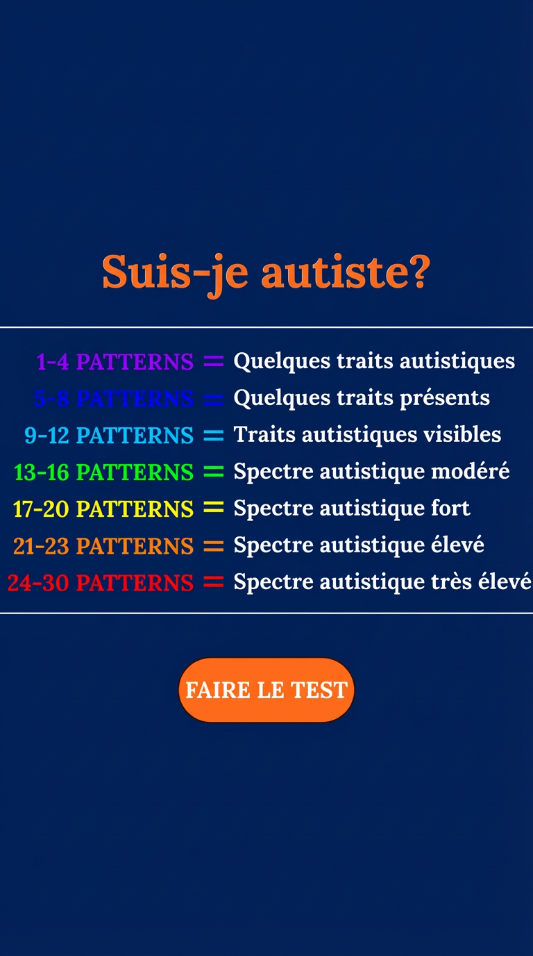 Personality Type Facebook ad