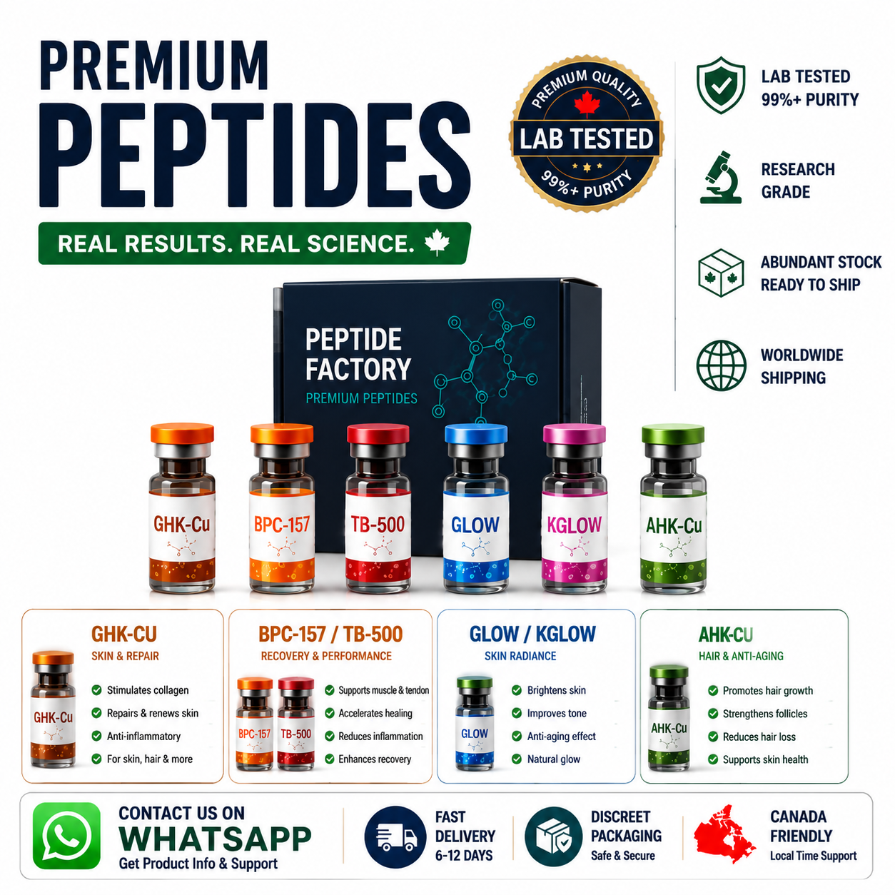 Celestial Scroll Facebook ad: Global Peptide Distributors Wanted