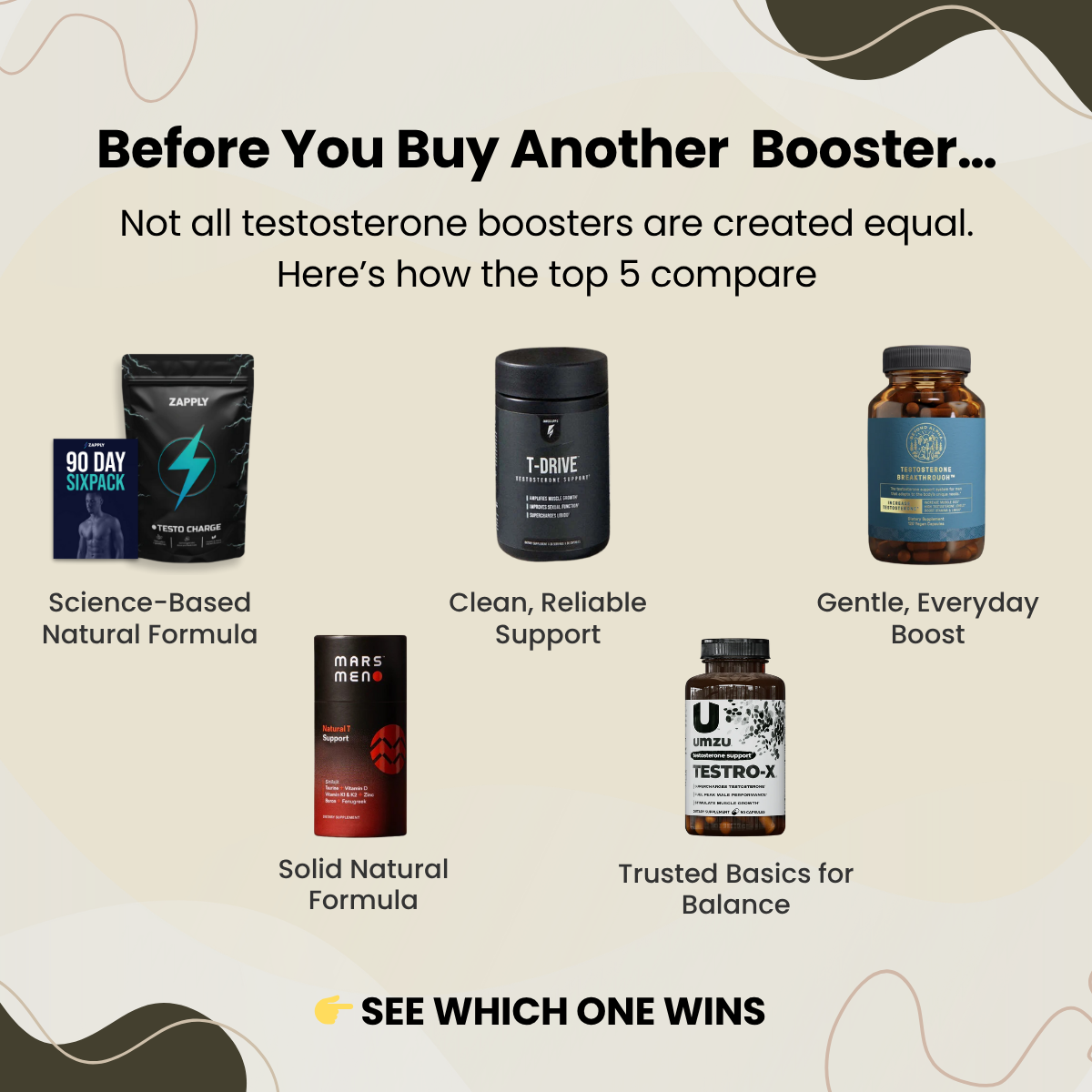 Testosterone Consultant Facebook ad