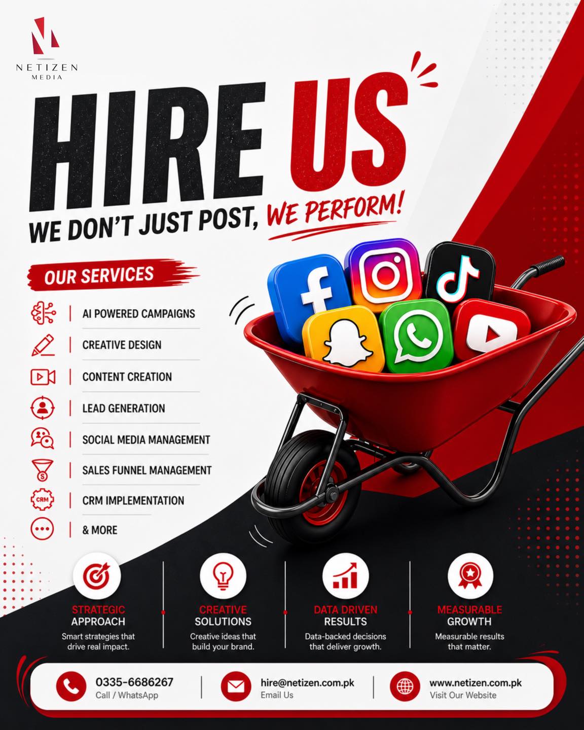 Netizen Media Facebook ad: Start today with performance-driven strategies that…