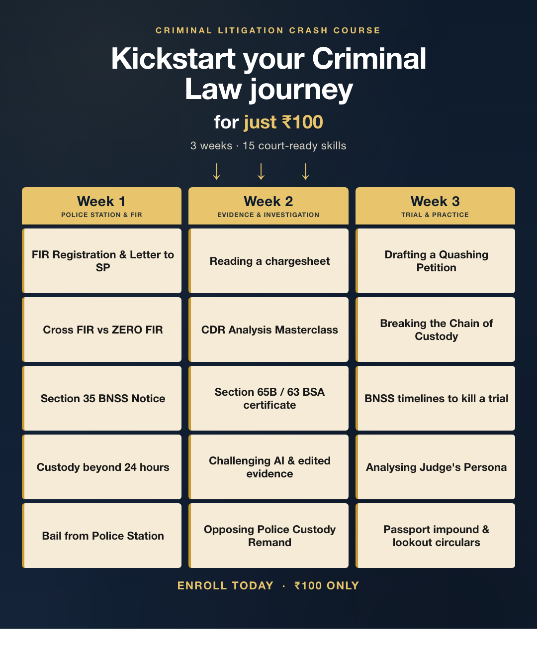 LawSikho Facebook ad