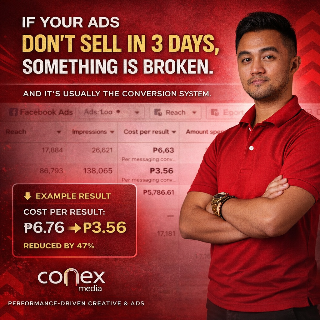 Conex Media PH Facebook ad: Your Ads Failed. Not the Algorithm