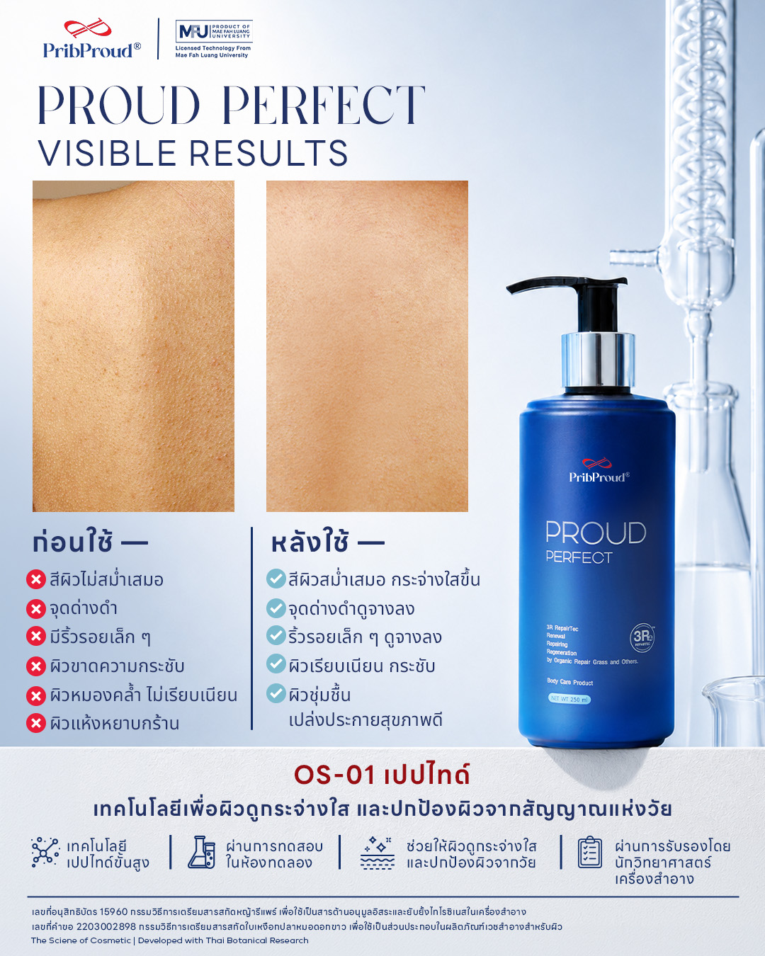 PribProud Thailand Facebook ad: ผิวกาย…ก็ควรได้รับการดูแลแบบจริงจัง