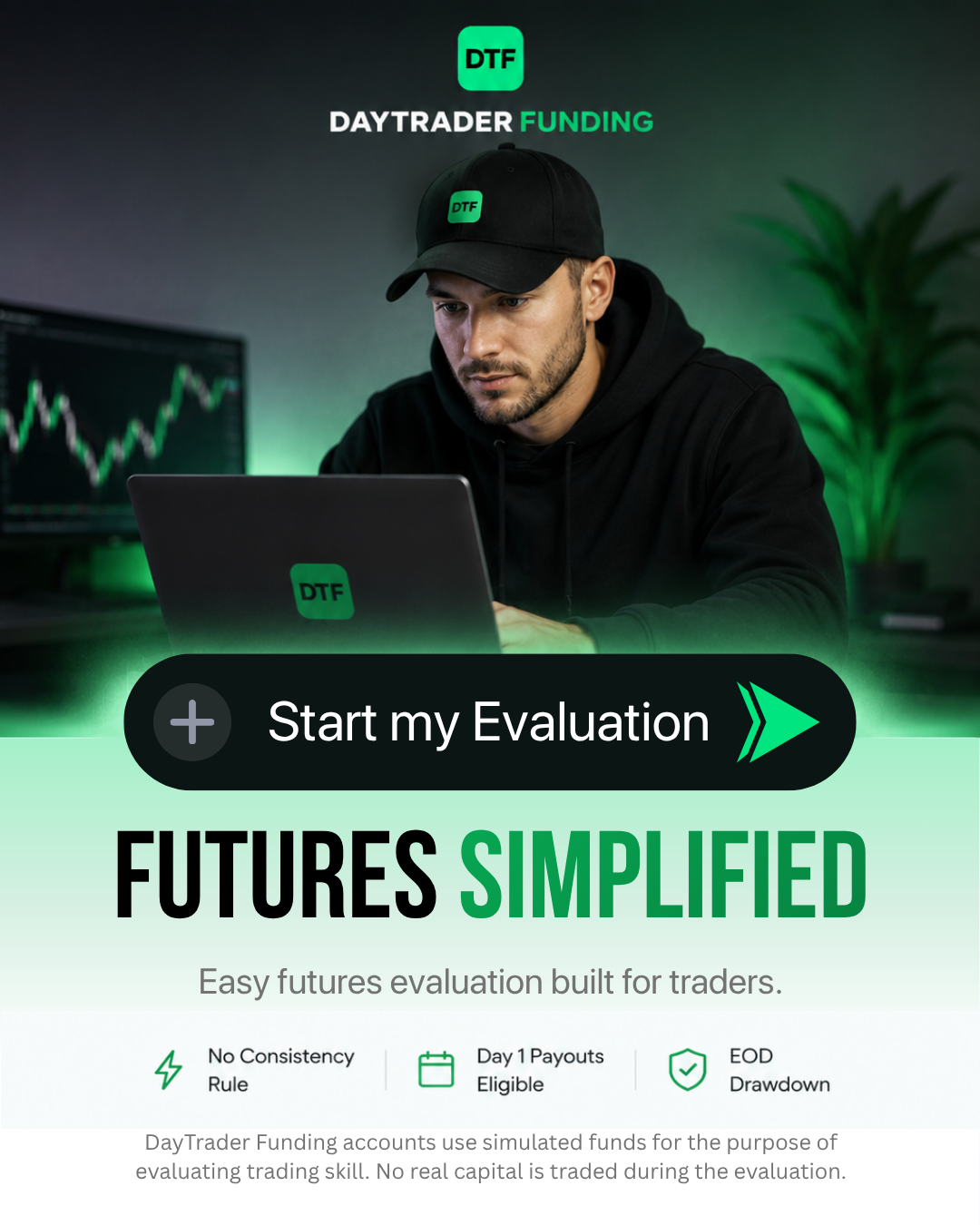 DTFutures Facebook ad: Futures Evaluation, Simplified