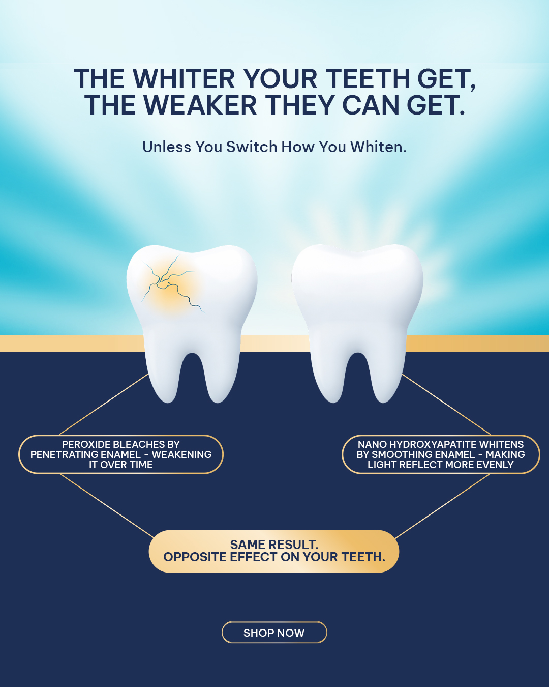 Avery Sweatt Facebook ad: FREE NASA-Inspired Toothpaste + Whitening Strips