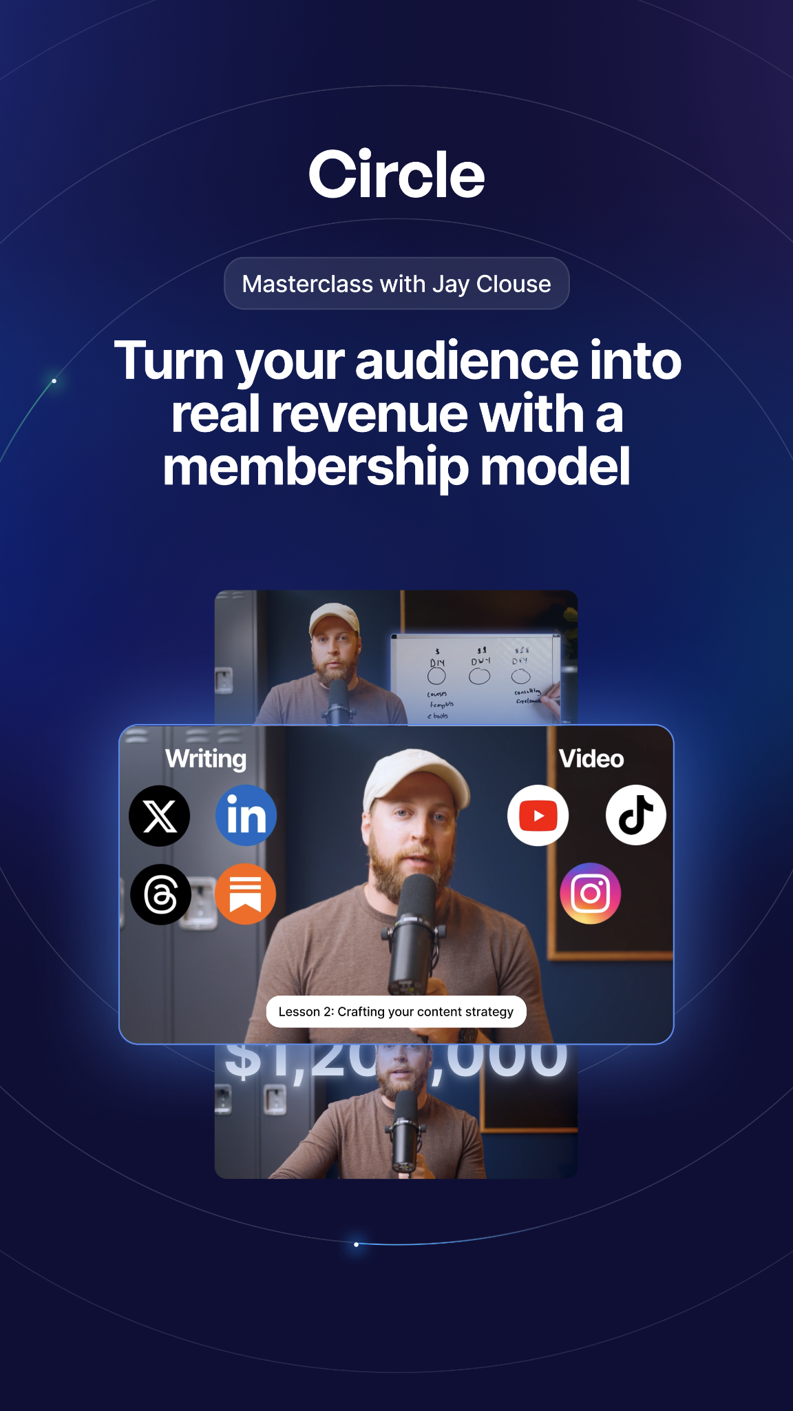 Circle Facebook ad
