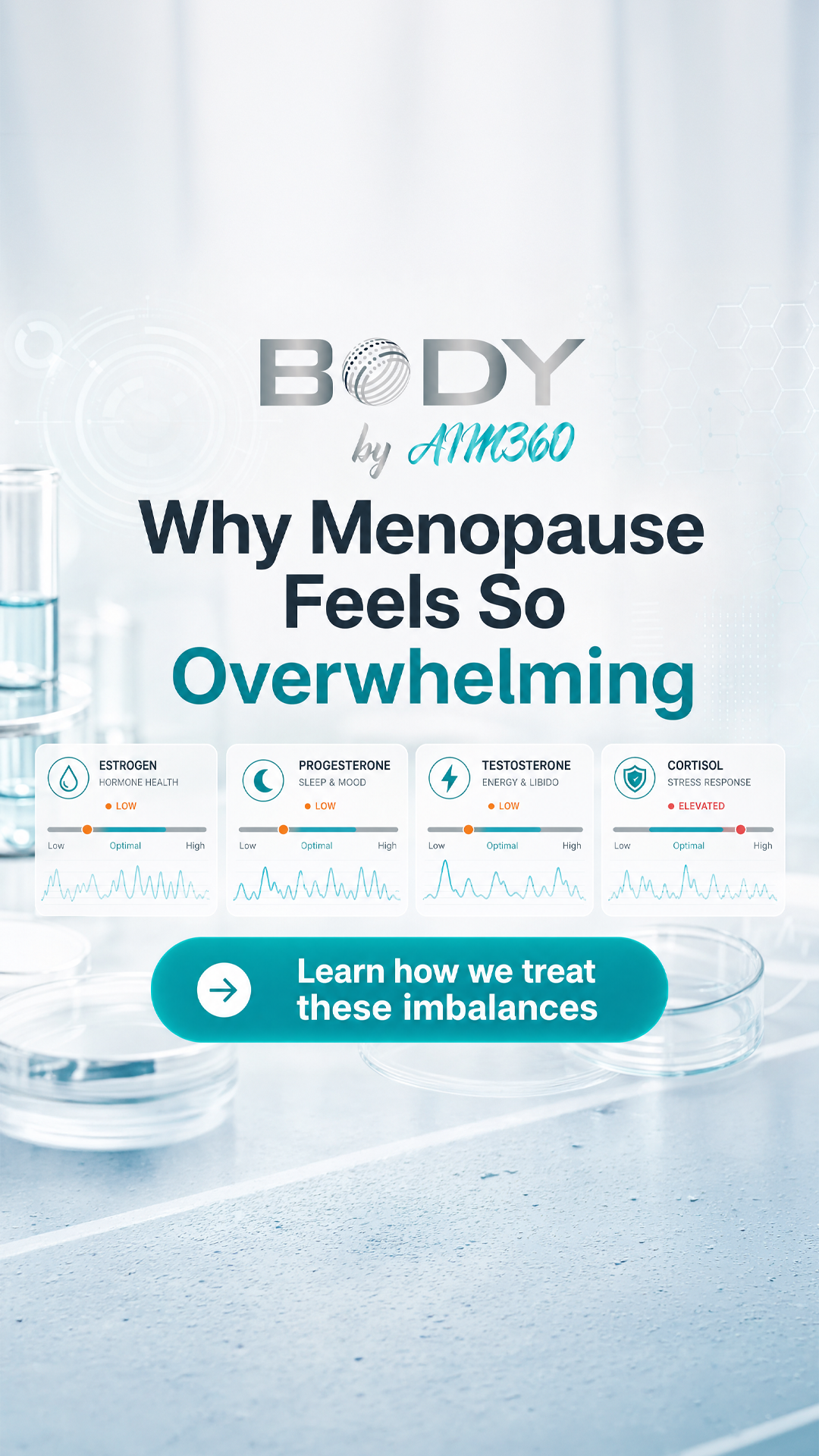 Body by Aim360 Facebook ad from Jul 23, 2026