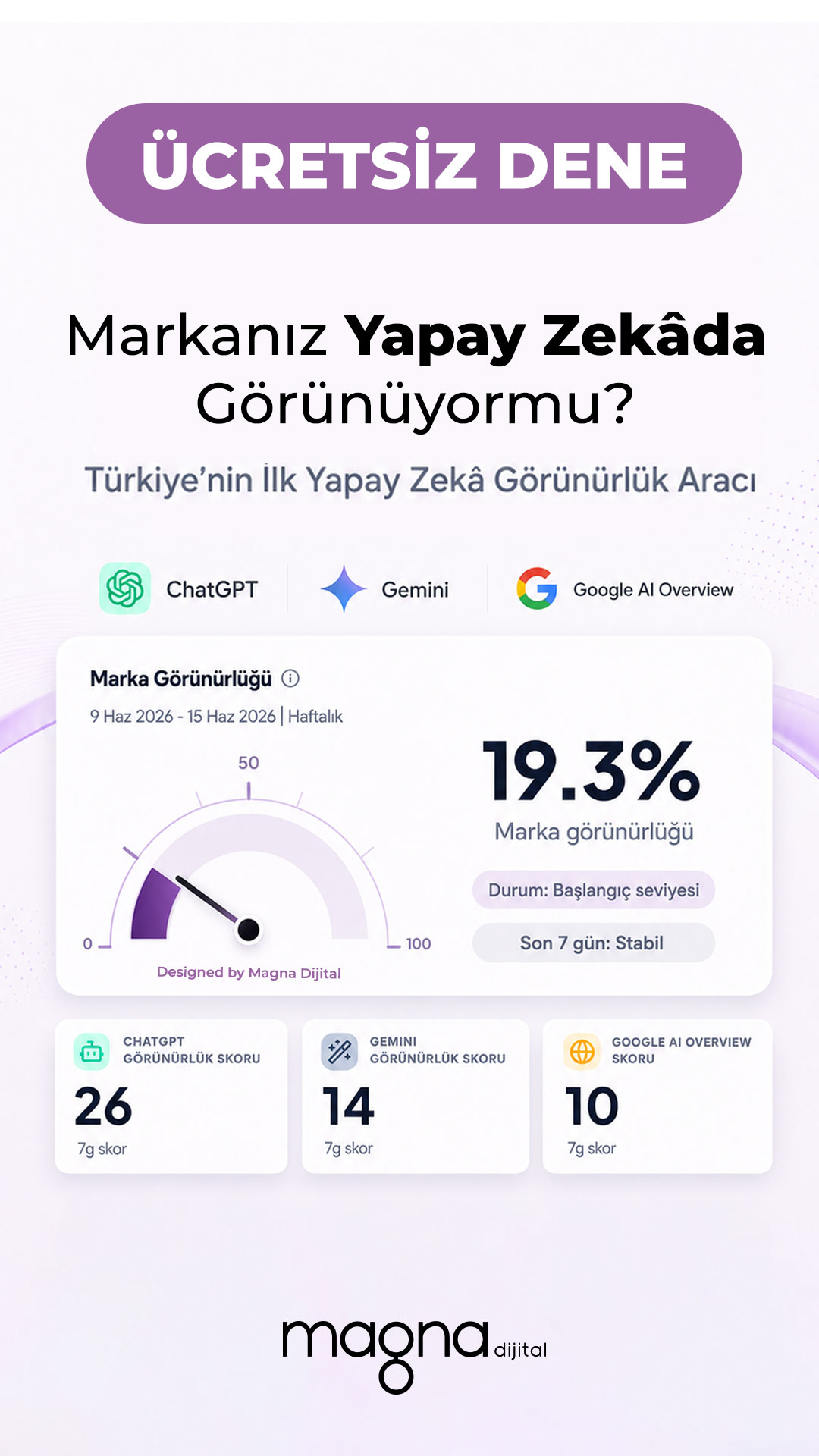 Magna Dijital Pazarlama Ajansı Facebook ad