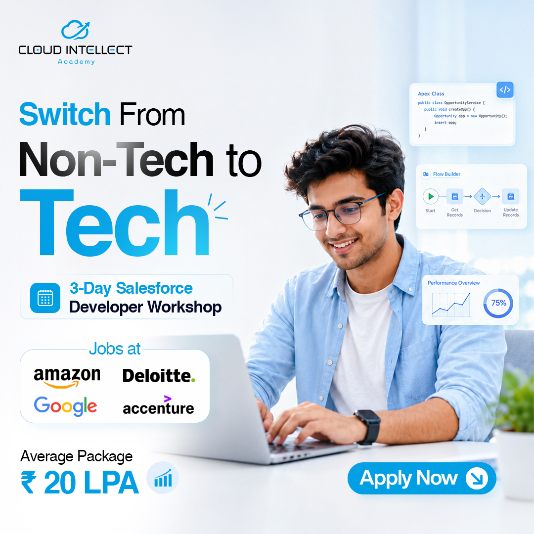 Cloud Intellect Facebook ad