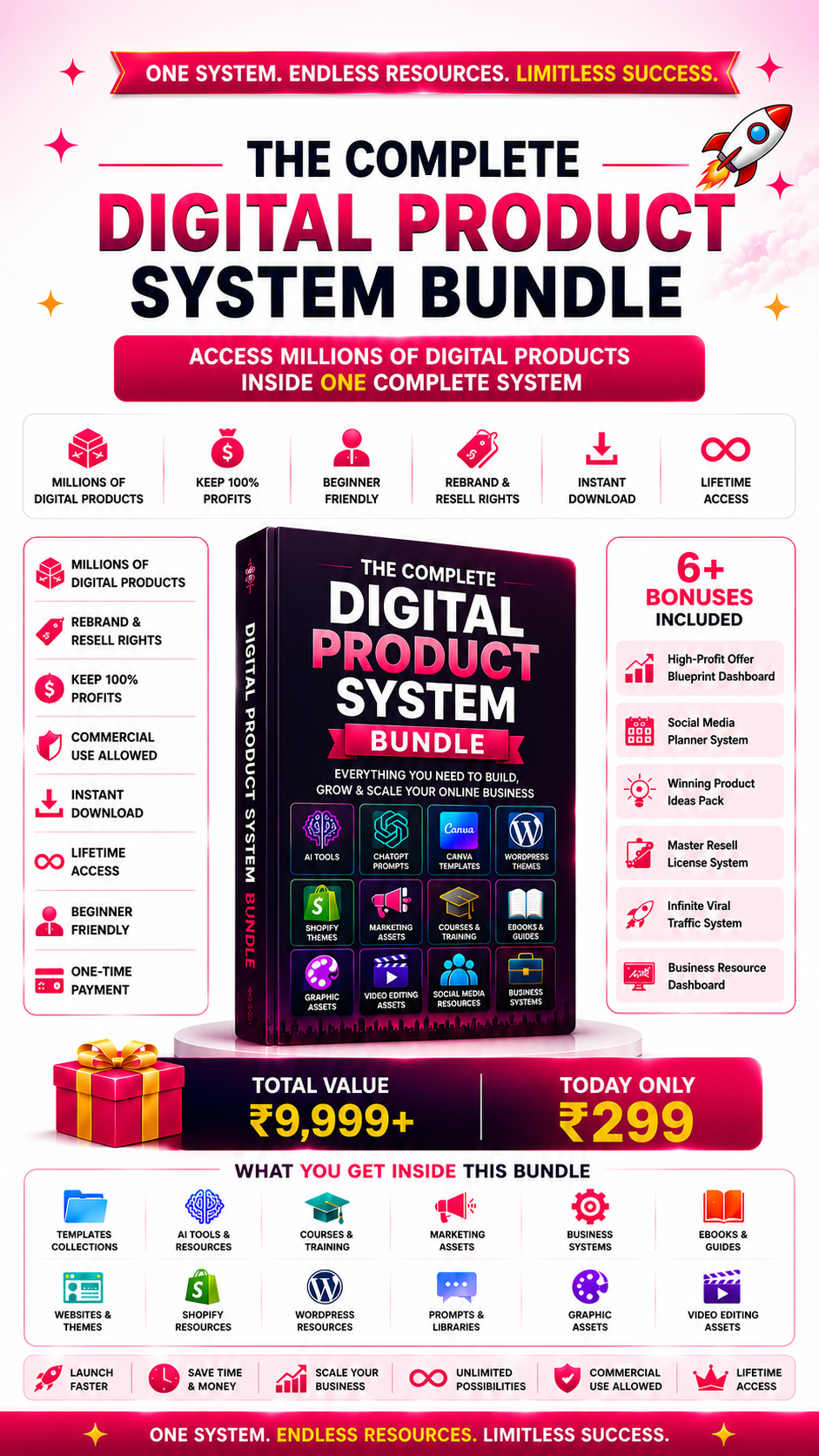 Creativity Vault Facebook ad from Jun 12, 2026