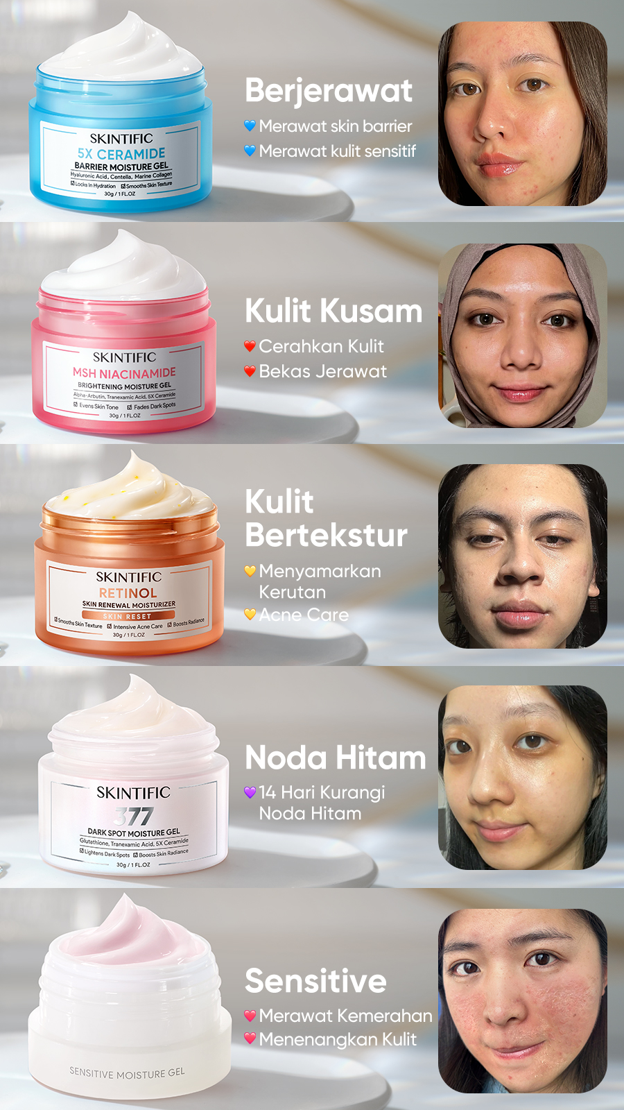 Skintific id Facebook ad