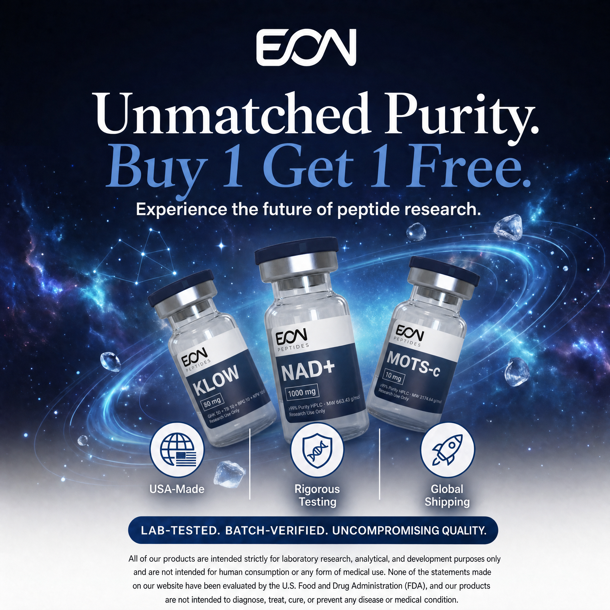 Eon Peptides Facebook ad from Jul 6, 2026